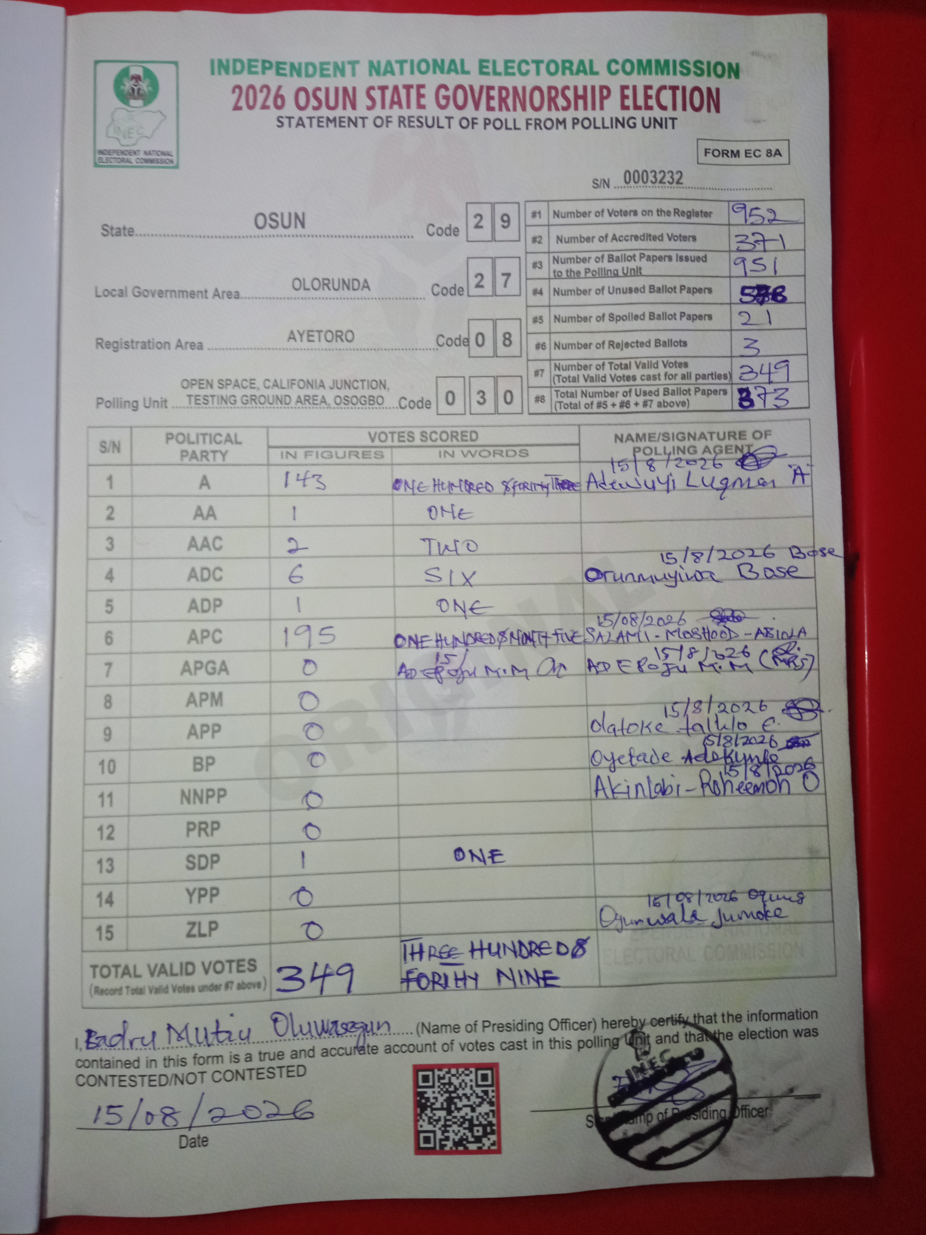 Result sheet for polling unit 29/27/08/030, Open Space, Califonia Junction, Testing Ground Area, Osogbo