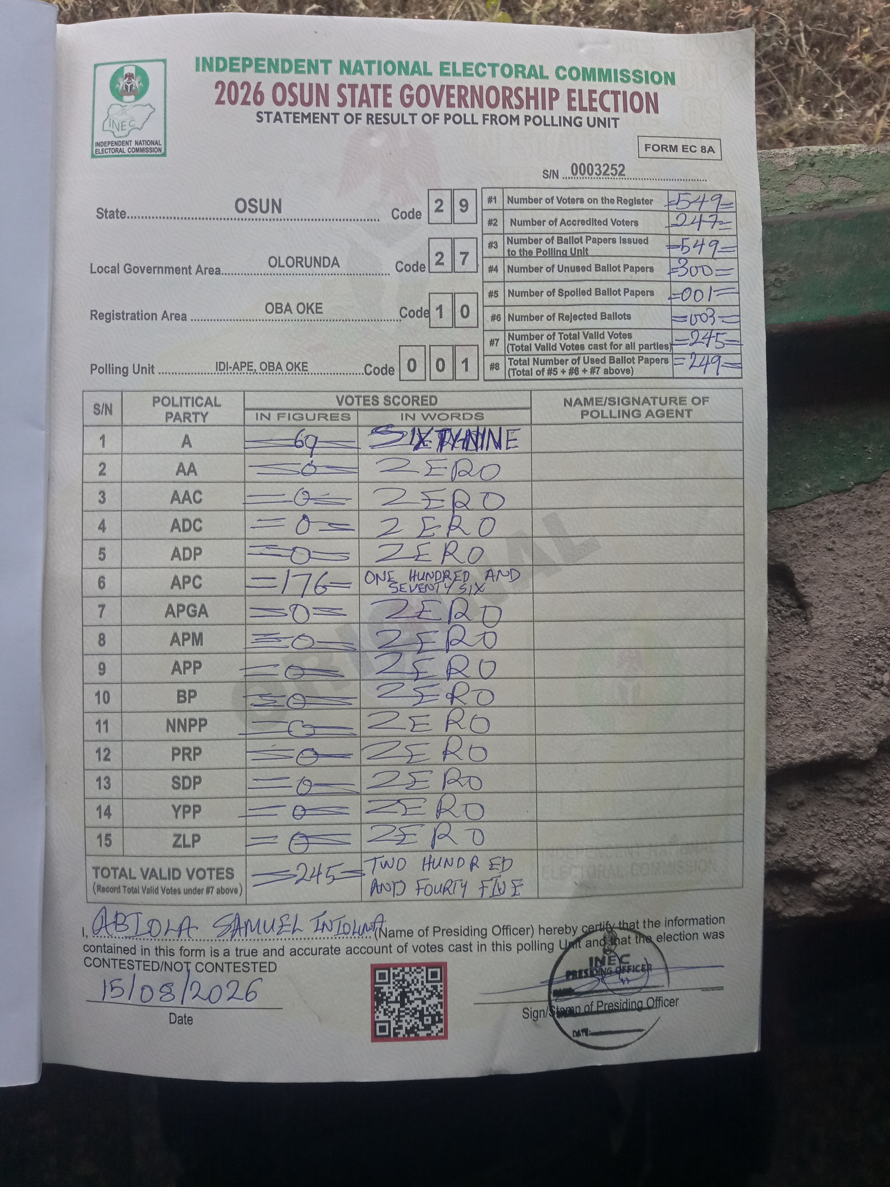 Result sheet for polling unit 29/27/10/001, Idi-Ape, Oba Oke