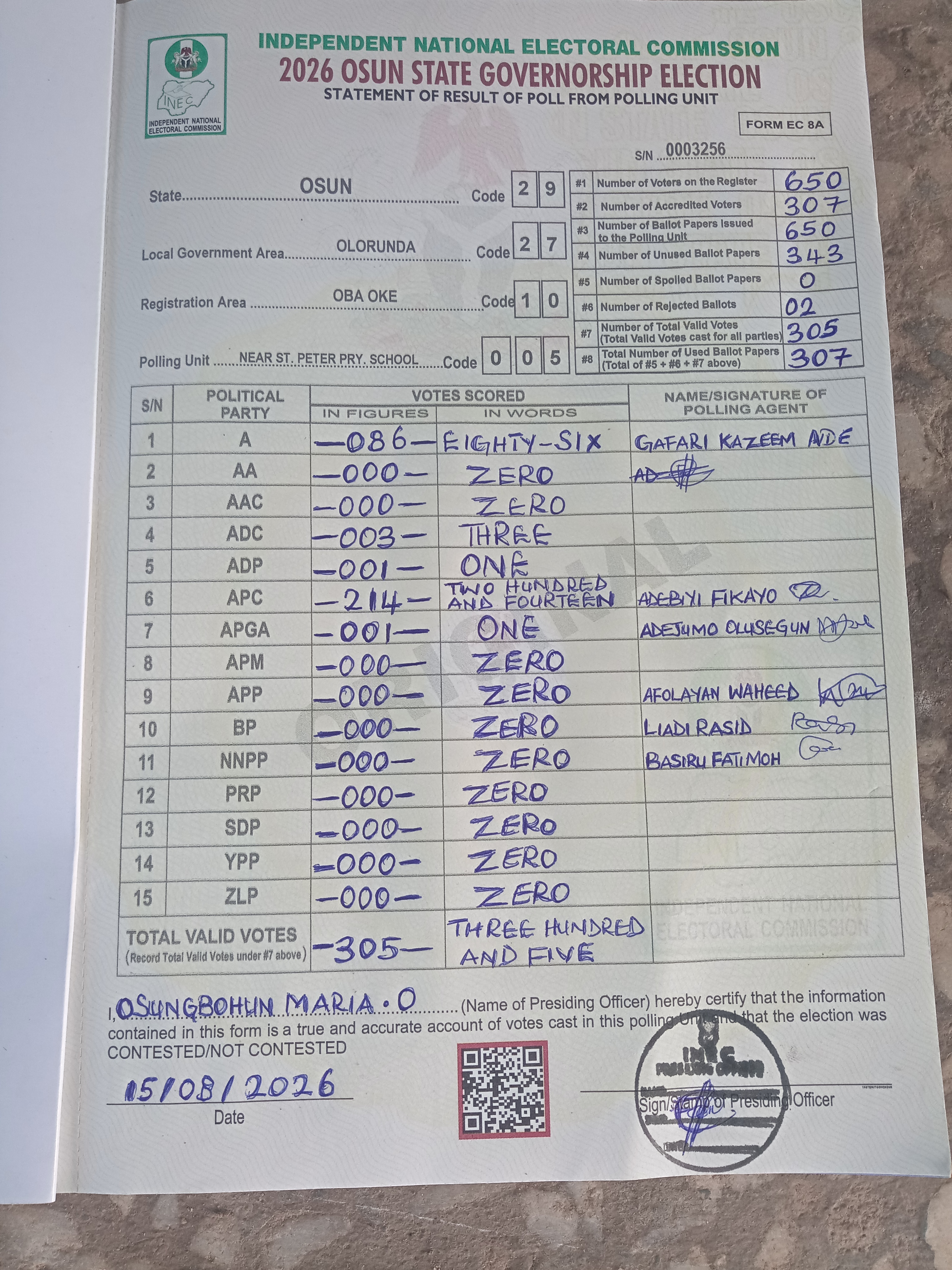 Result sheet for polling unit 29/27/10/005, Near St. Peter Pry. School