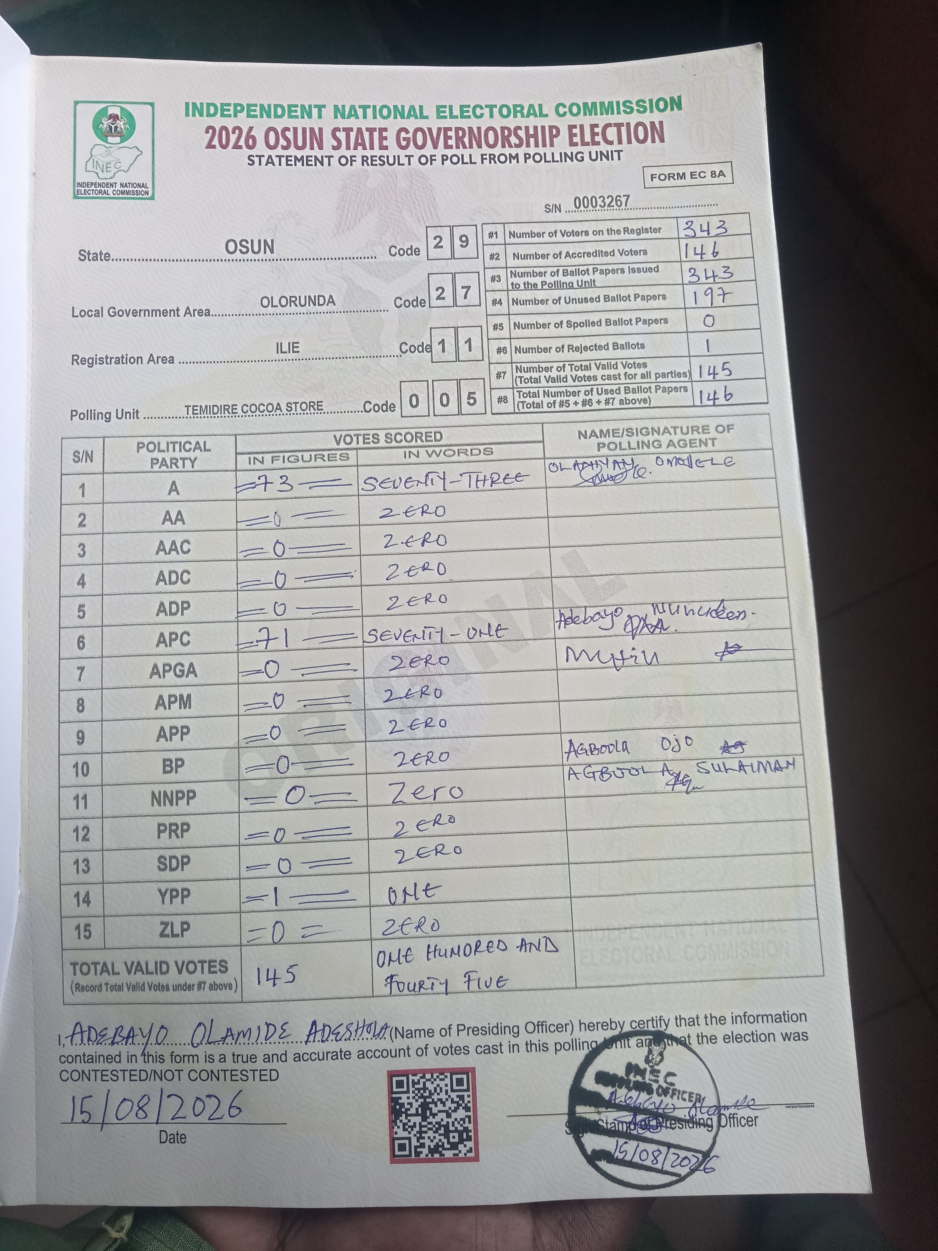 Result sheet for polling unit 29/27/11/005, Temidire Cocoa Store
