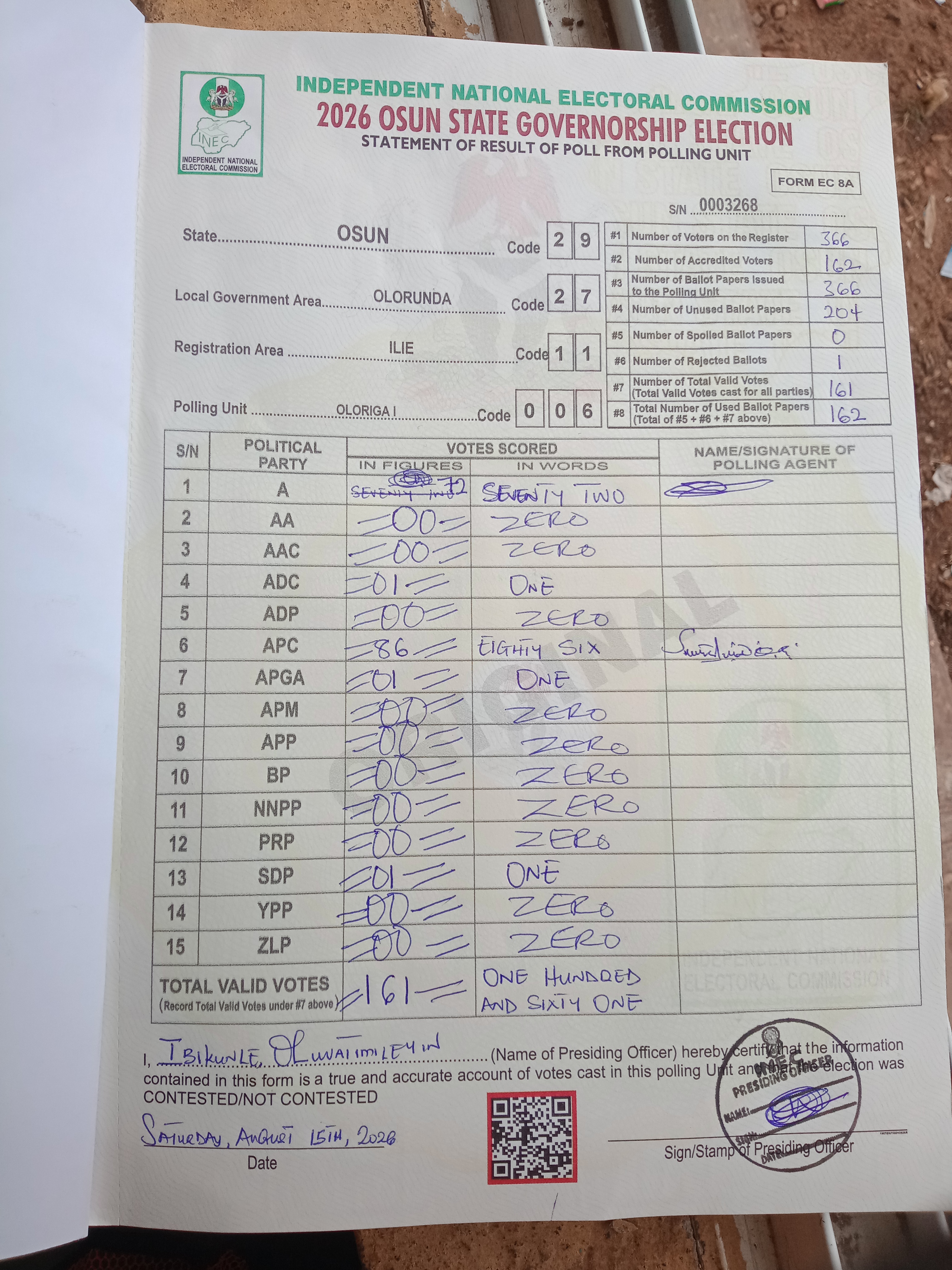 Result sheet for polling unit 29/27/11/006, Oloriga I