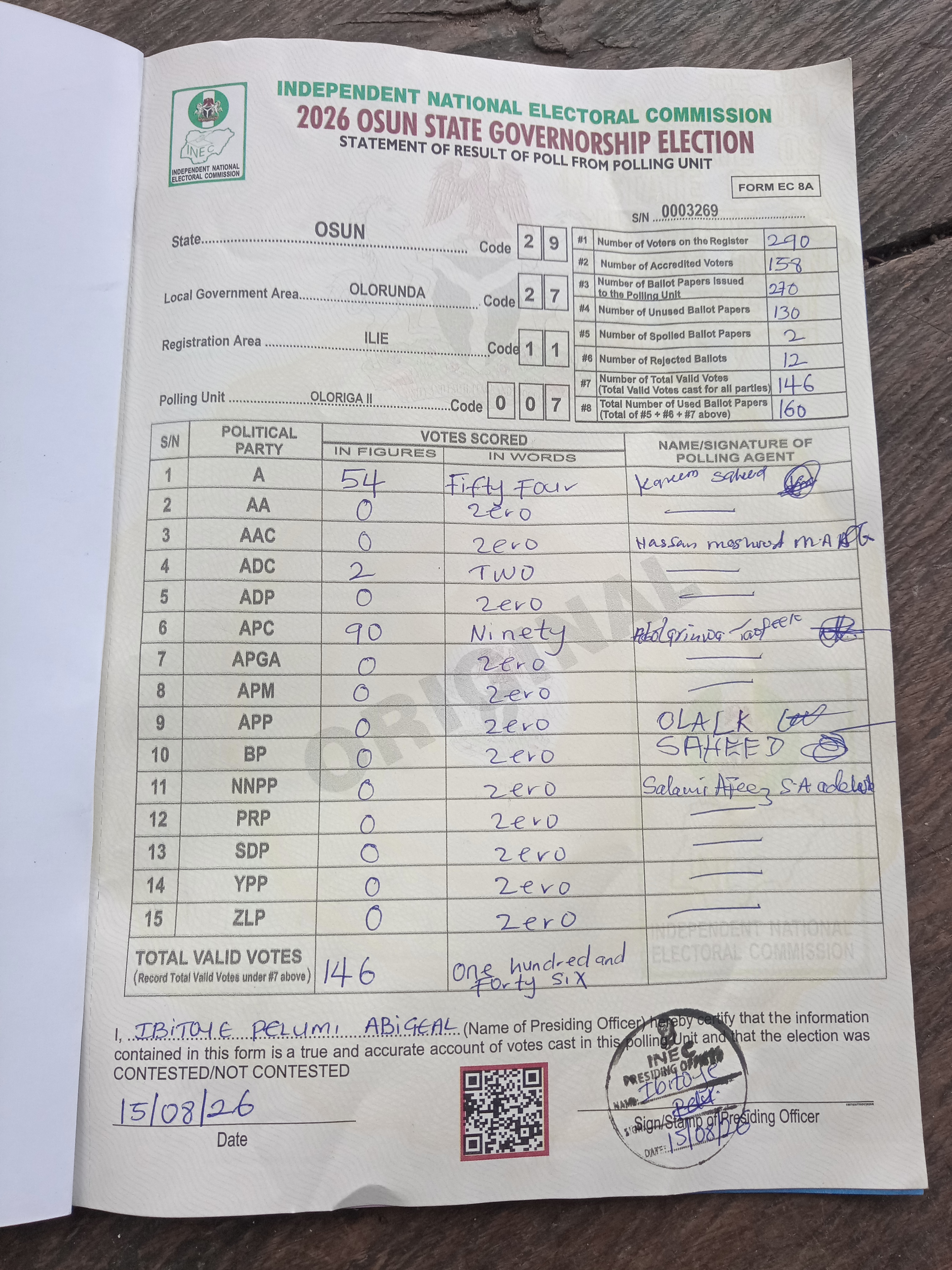 Result sheet for polling unit 29/27/11/007, Oloriga II