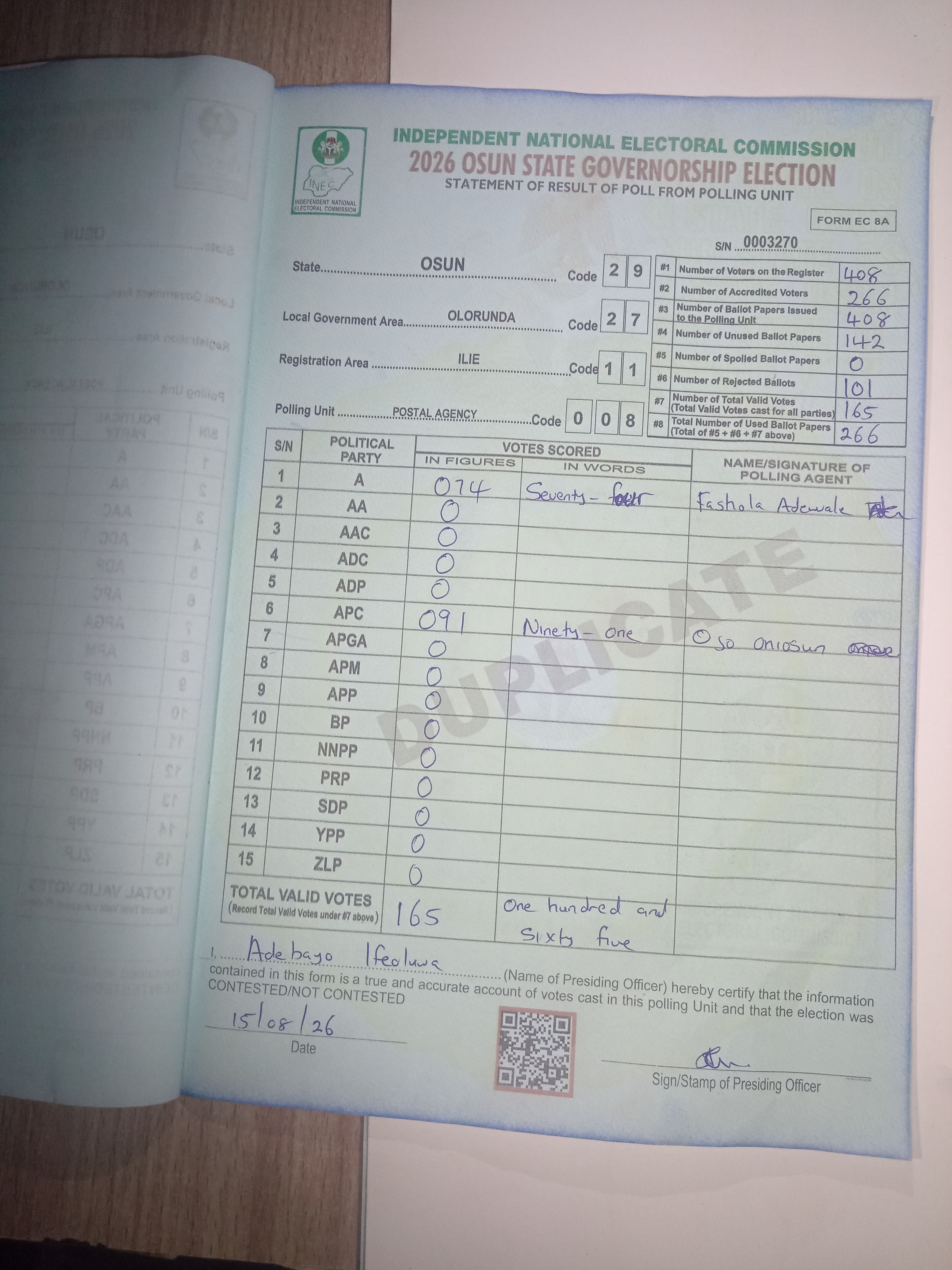 Result sheet for polling unit 29/27/11/008, Postal Agency