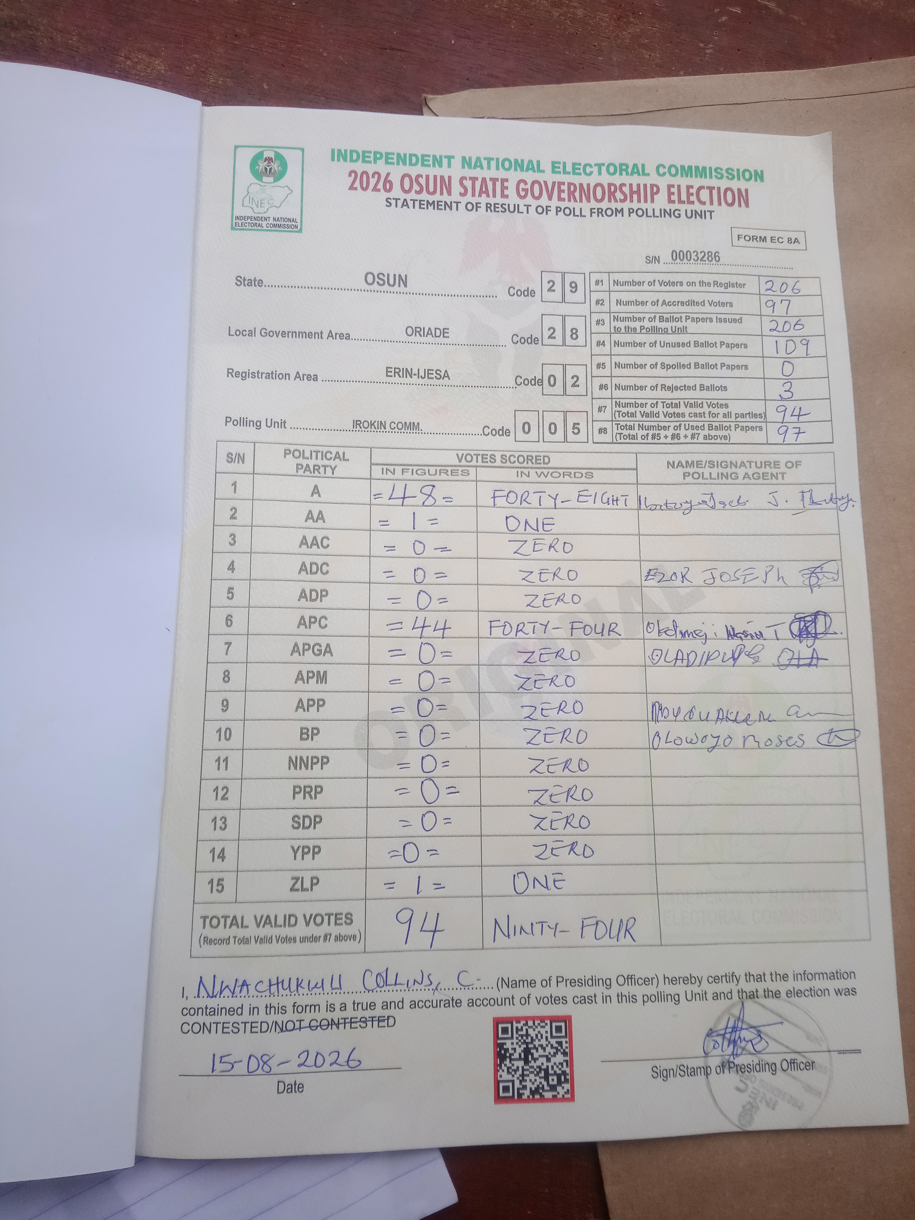 Result sheet for polling unit 29/28/02/005, Irokin Comm.