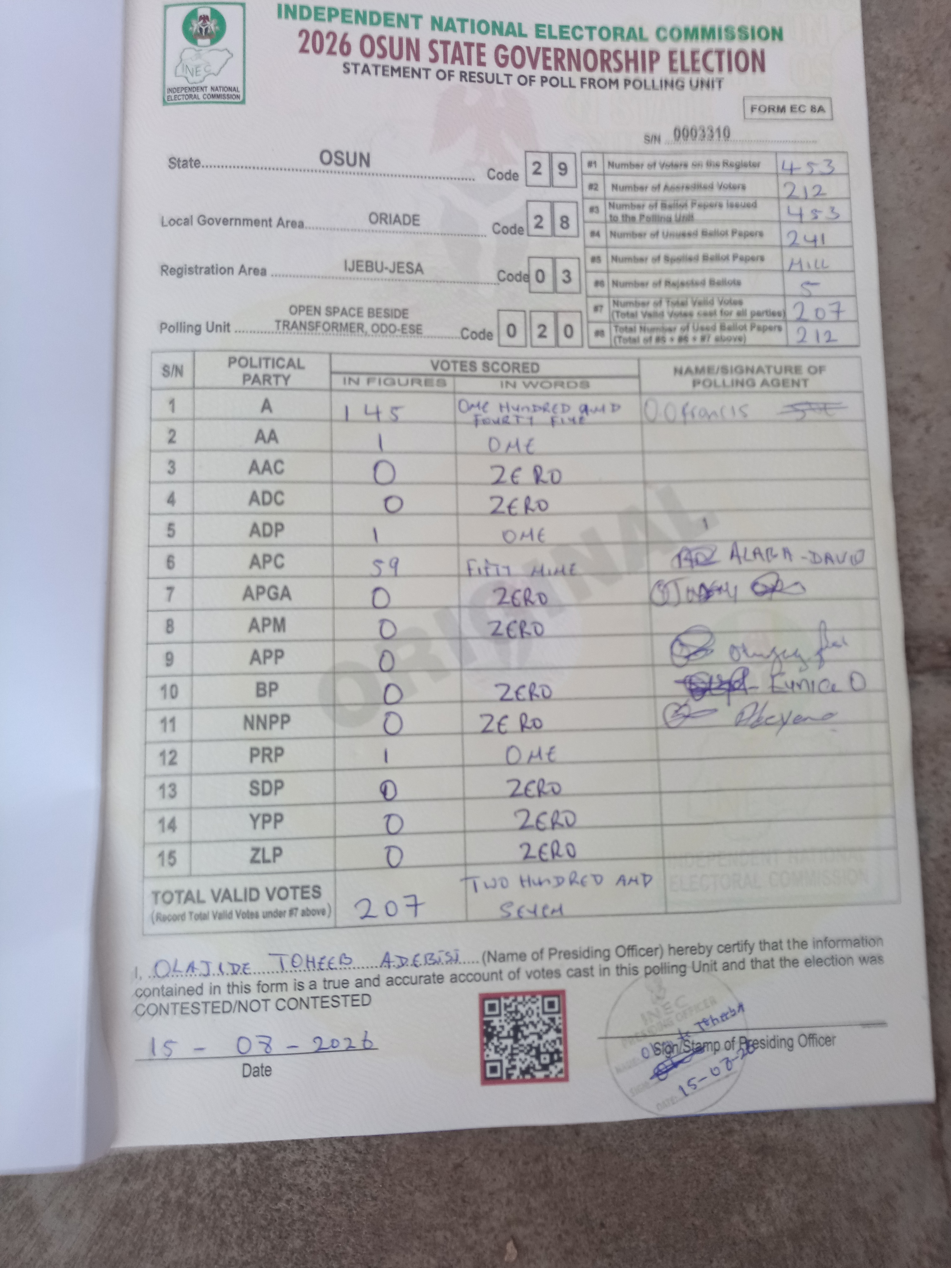Result sheet for polling unit 29/28/03/020, Open Space Beside Transformer, Odo-Ese