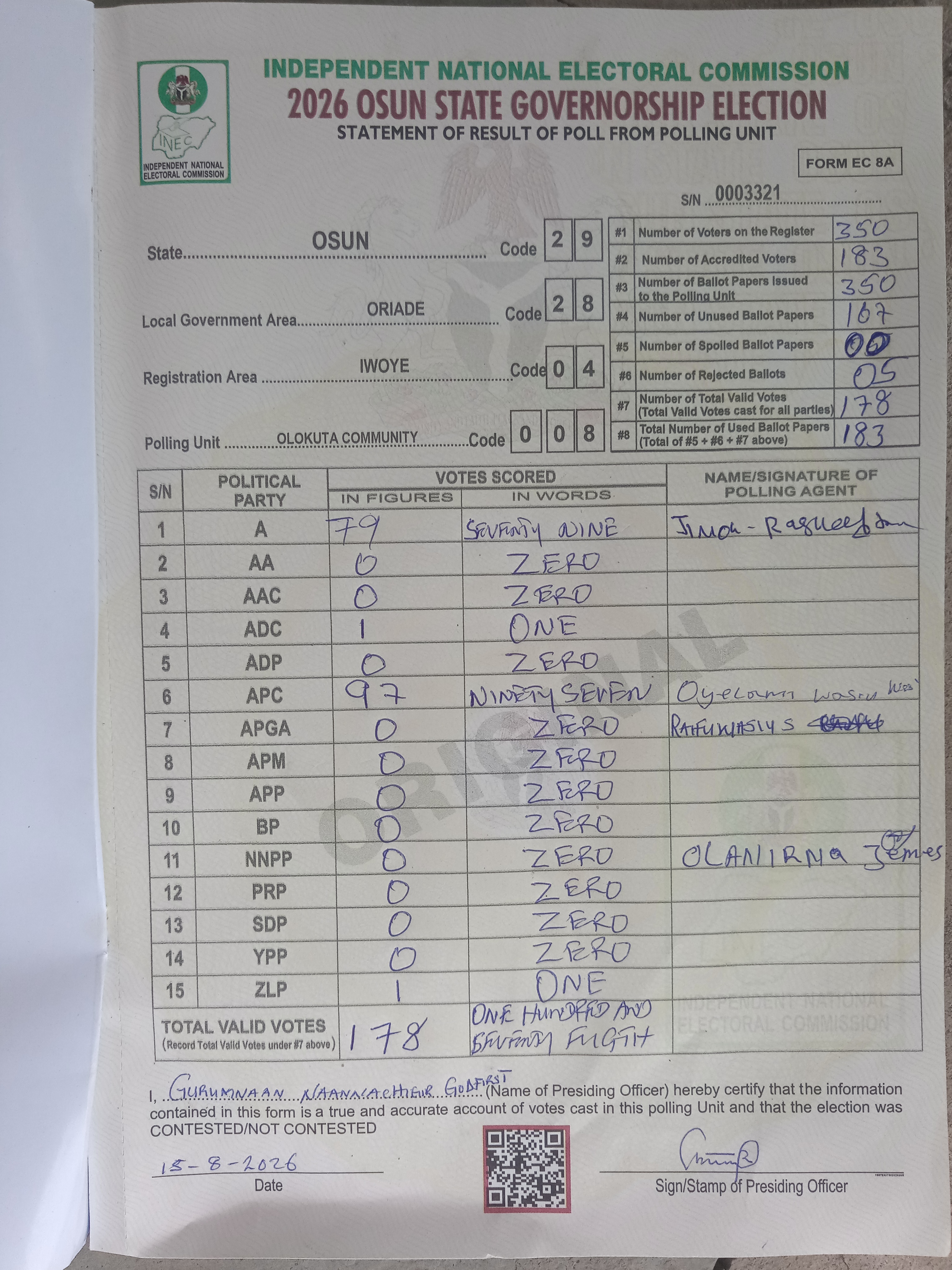 Result sheet for polling unit 29/28/04/008, Olokuta Community
