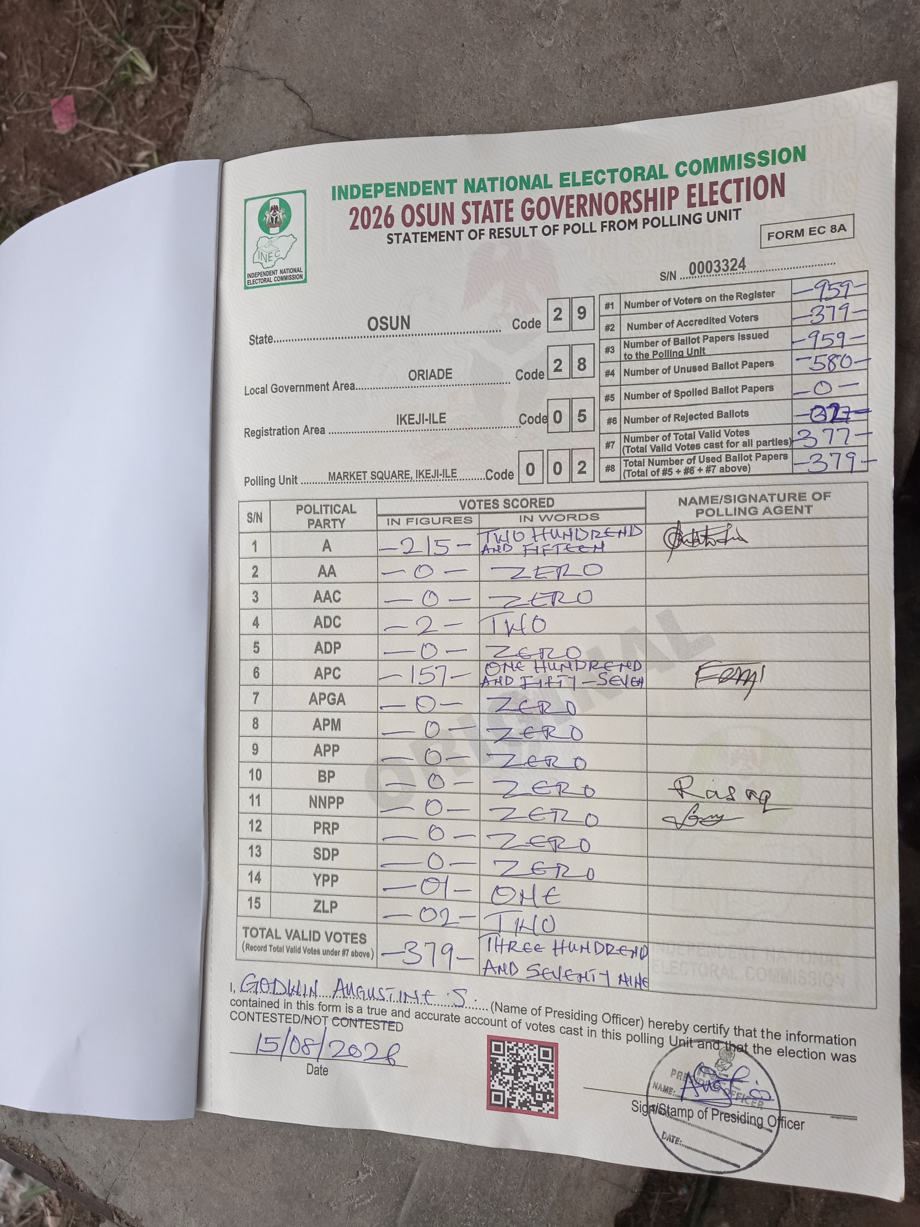 Result sheet for polling unit 29/28/05/002, Market Square, Ikeji-Ile