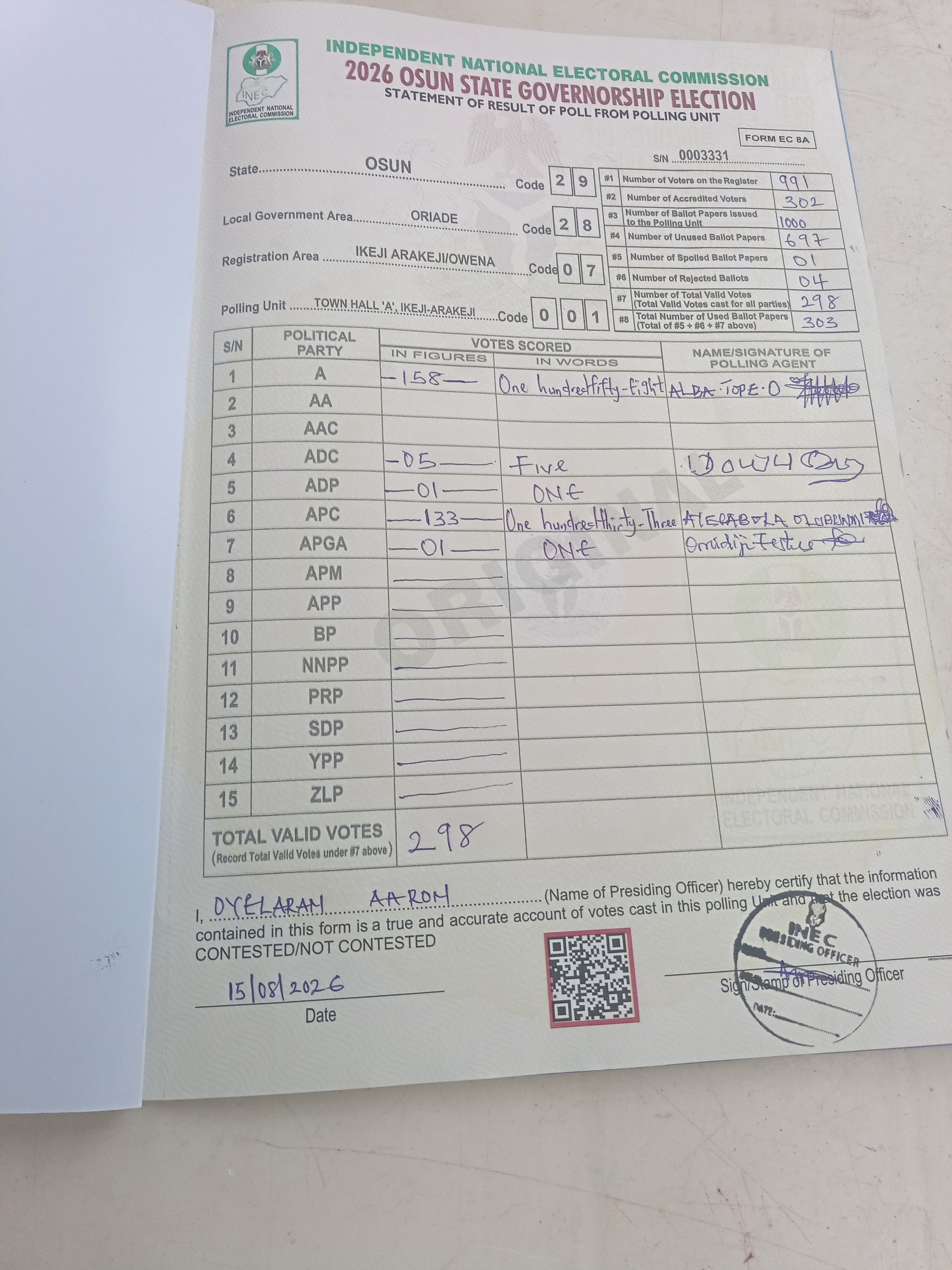 Result sheet for polling unit 29/28/07/001, Town Hall 'a', Ikeji-Arakeji