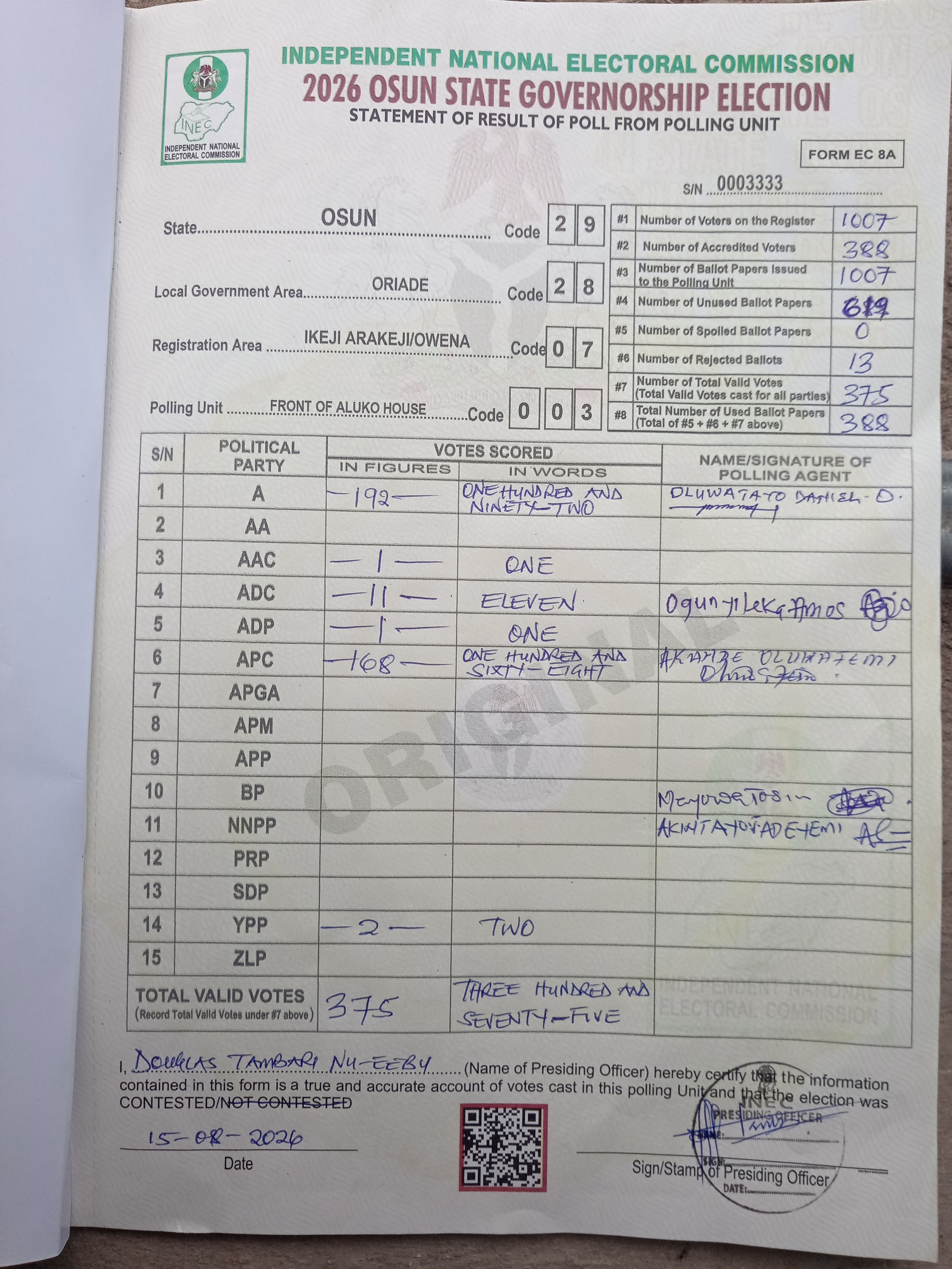 Result sheet for polling unit 29/28/07/003, Front Of Aluko House