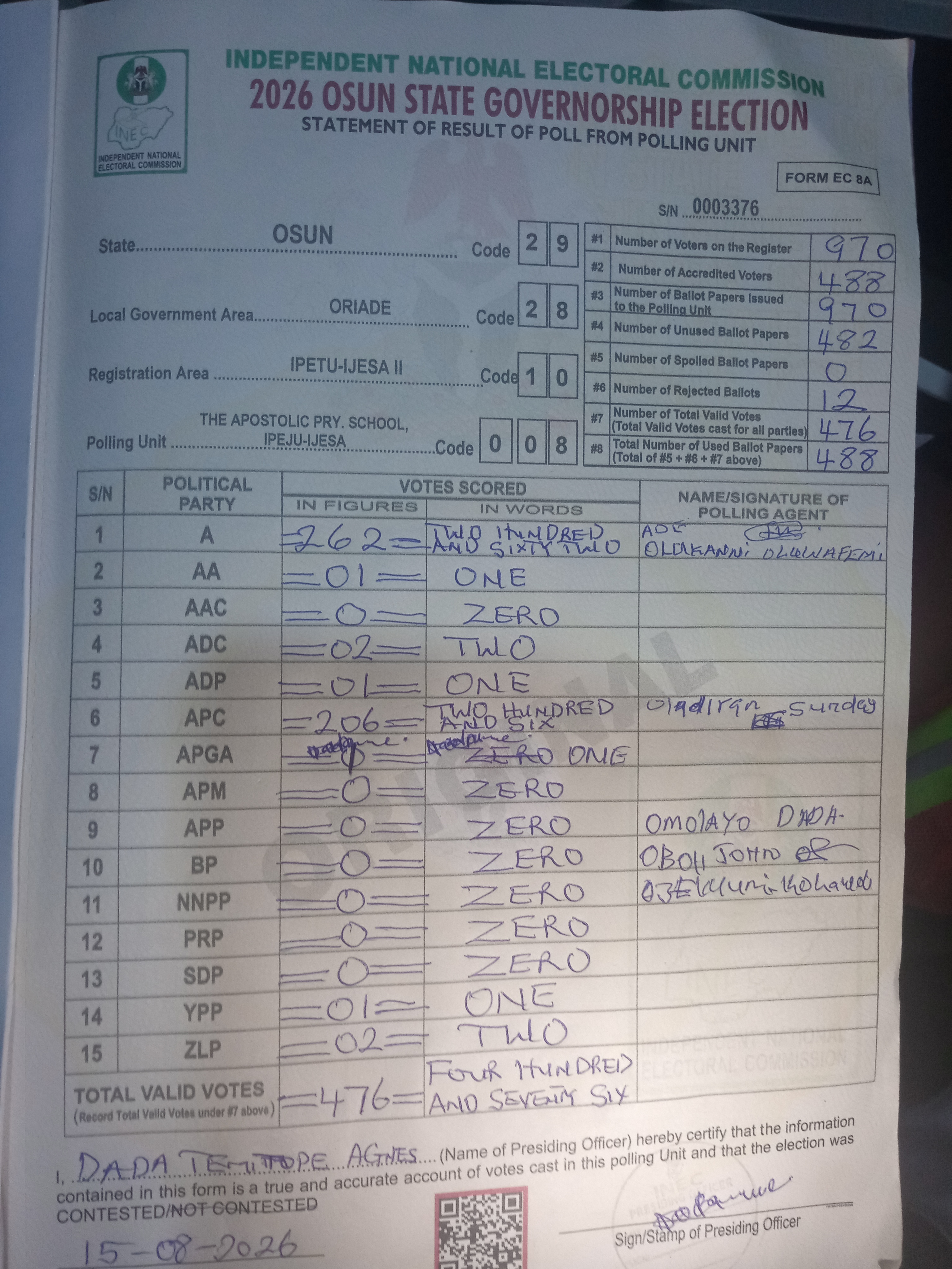 Result sheet for polling unit 29/28/10/008, The Apostolic Pry. School, Ipeju-Ijesa
