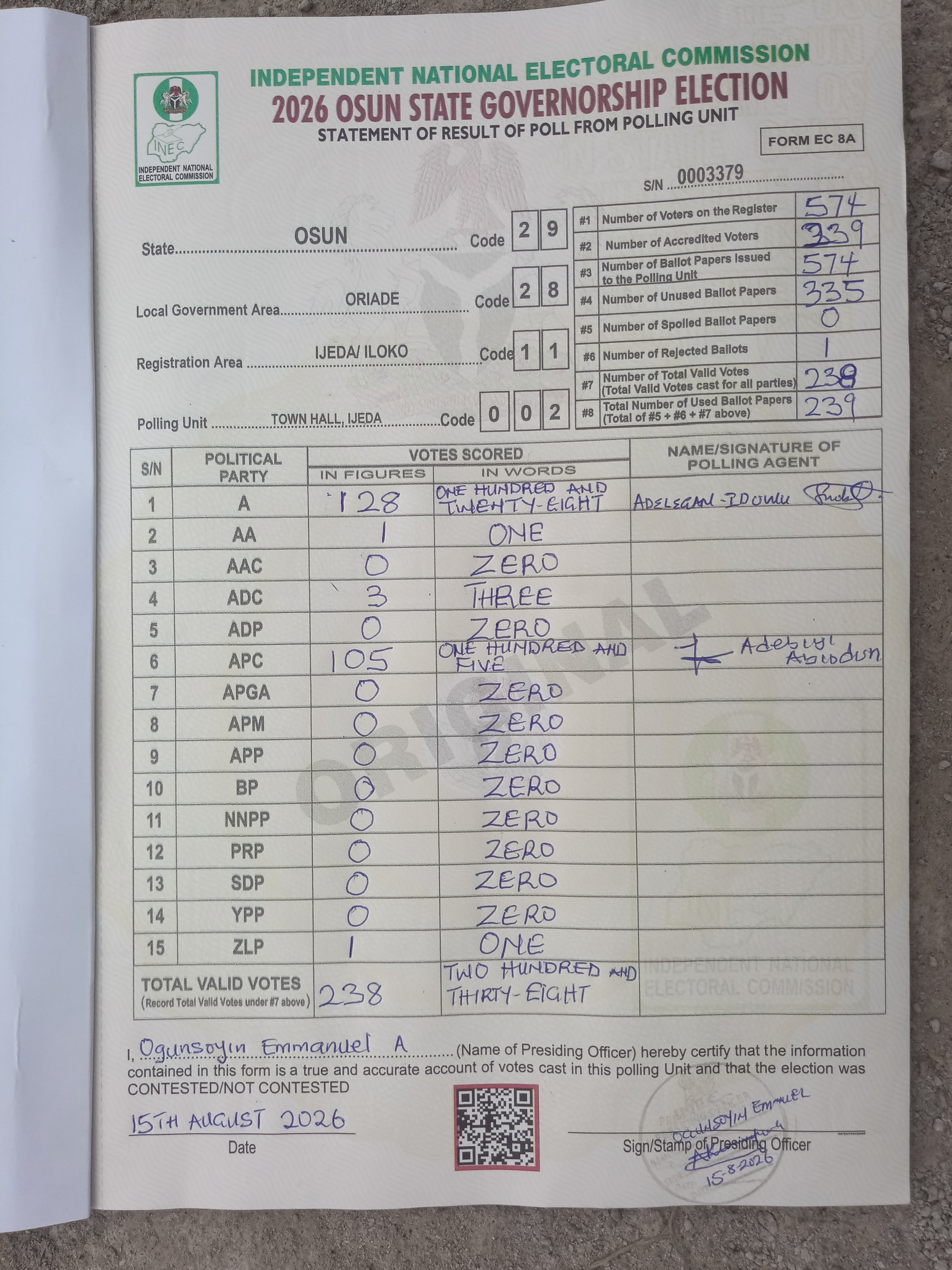 Result sheet for polling unit 29/28/11/002, Town Hall, Ijeda