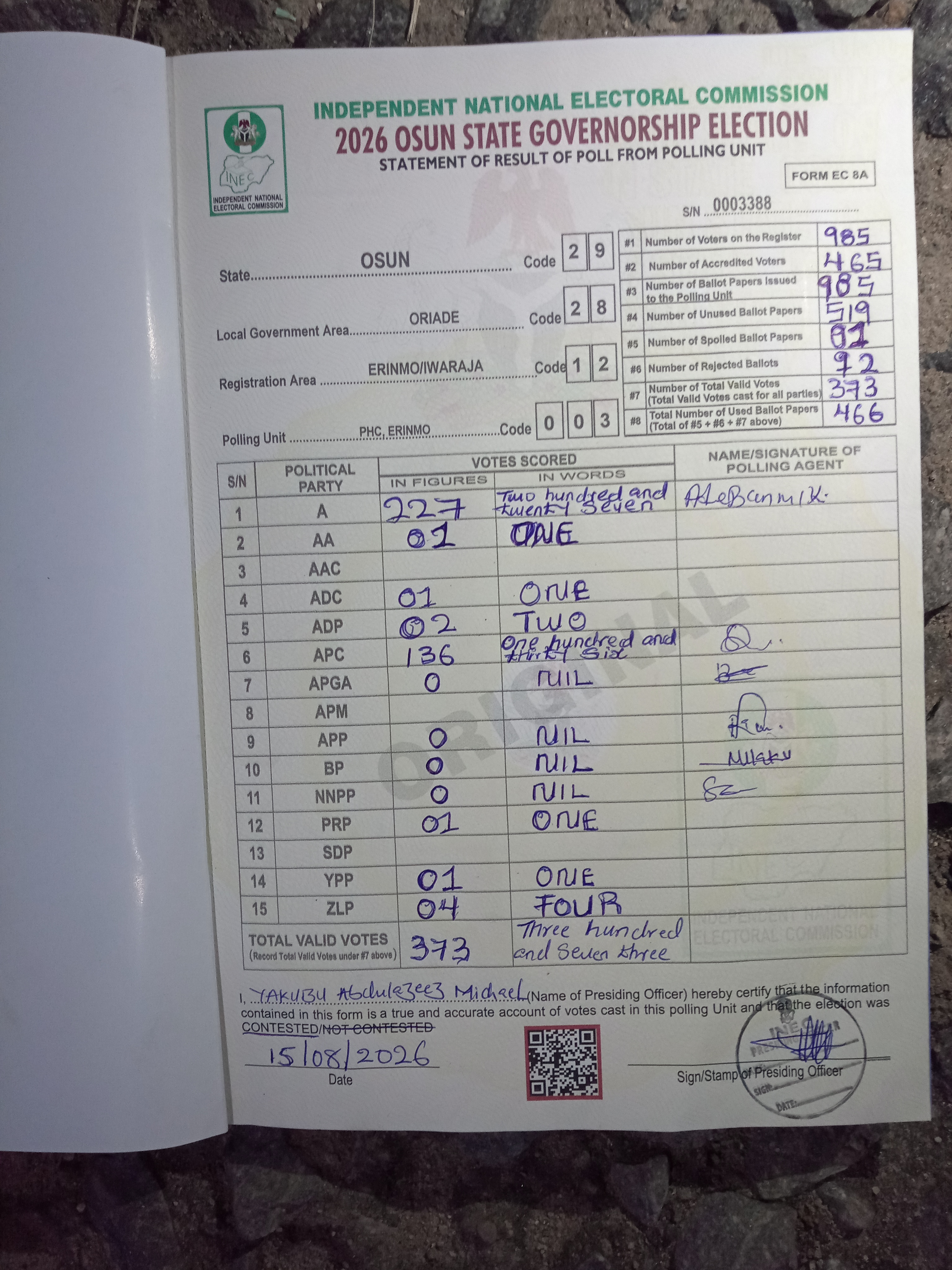 Result sheet for polling unit 29/28/12/003, Phc, Erinmo