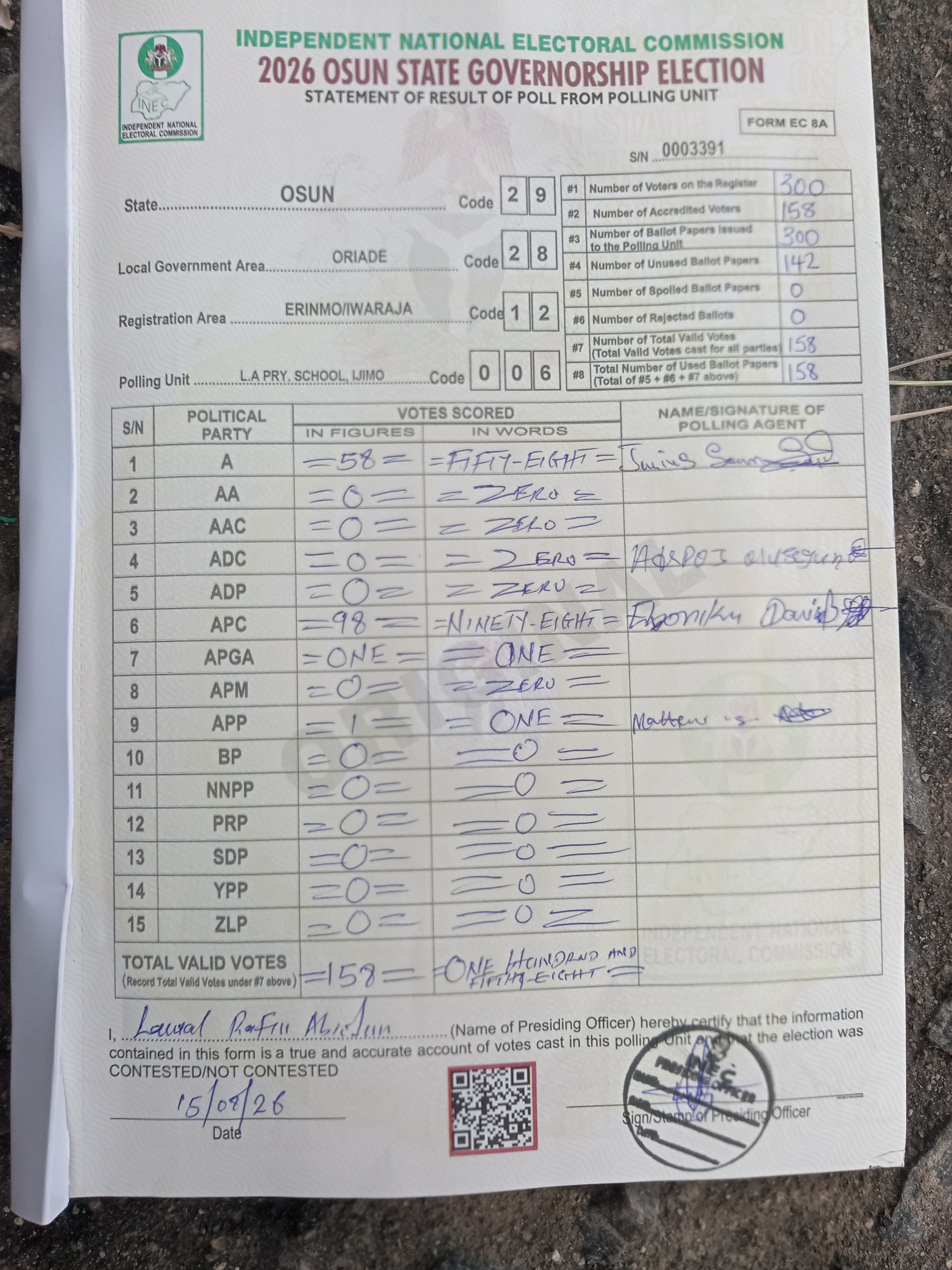 Result sheet for polling unit 29/28/12/006, L.A Pry. School, Ijimo
