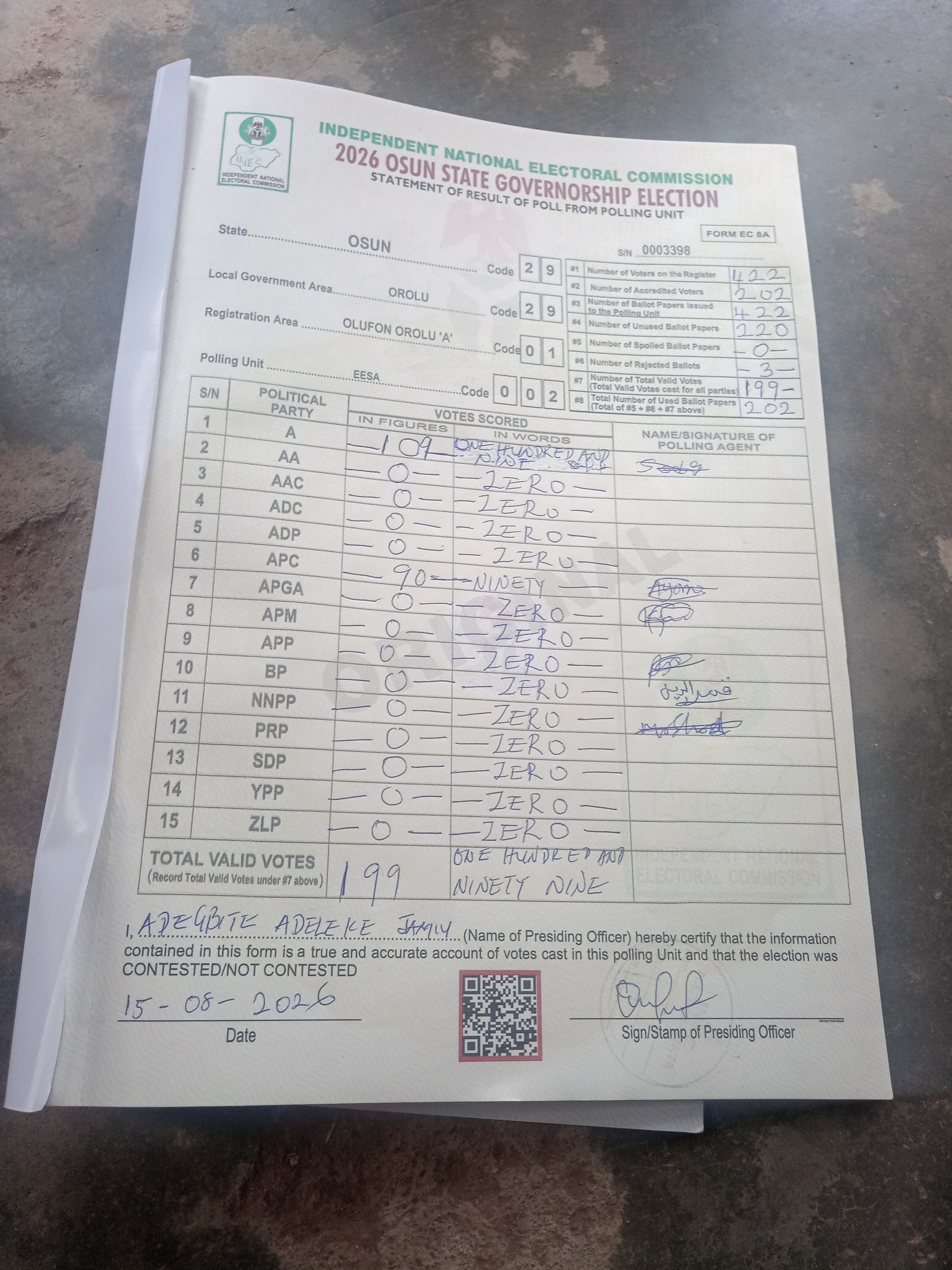 Result sheet for polling unit 29/29/01/002, Eesa