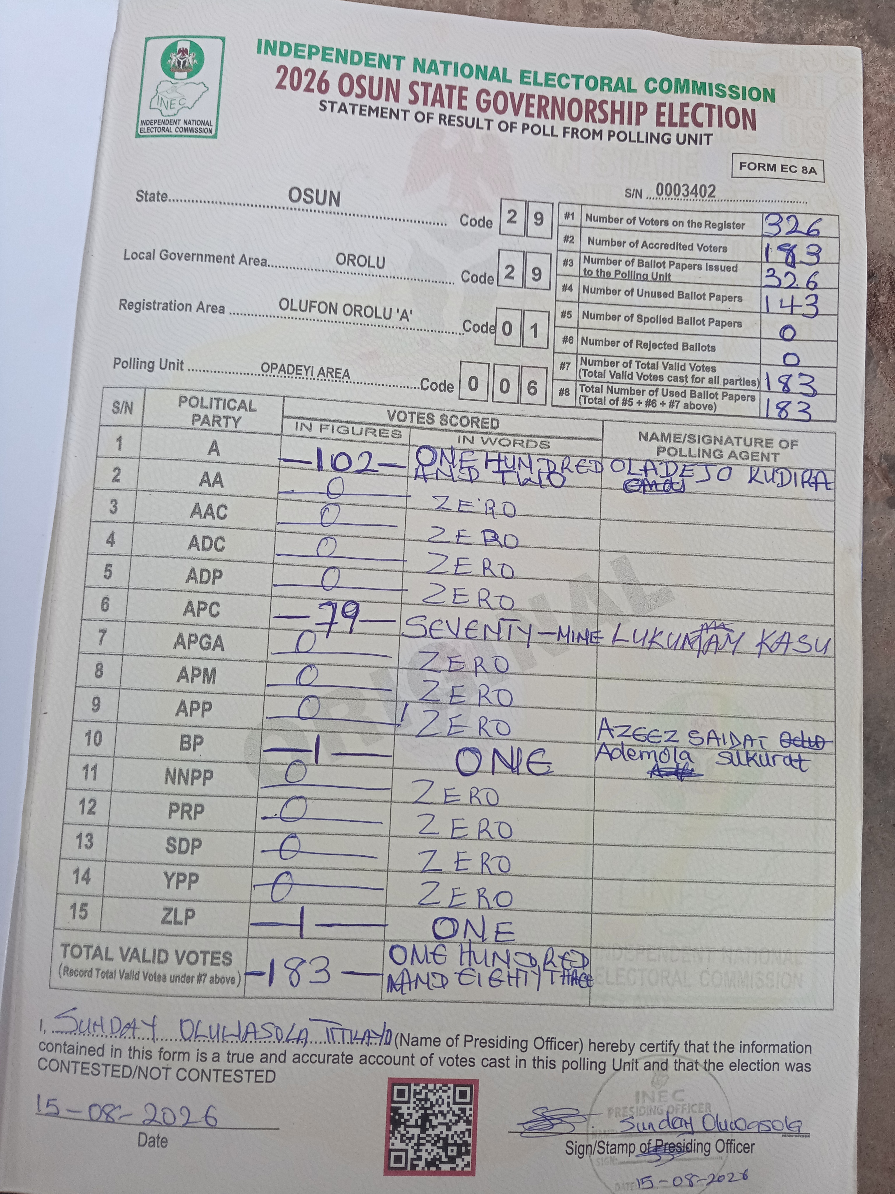 Result sheet for polling unit 29/29/01/006, Opadeyi Area