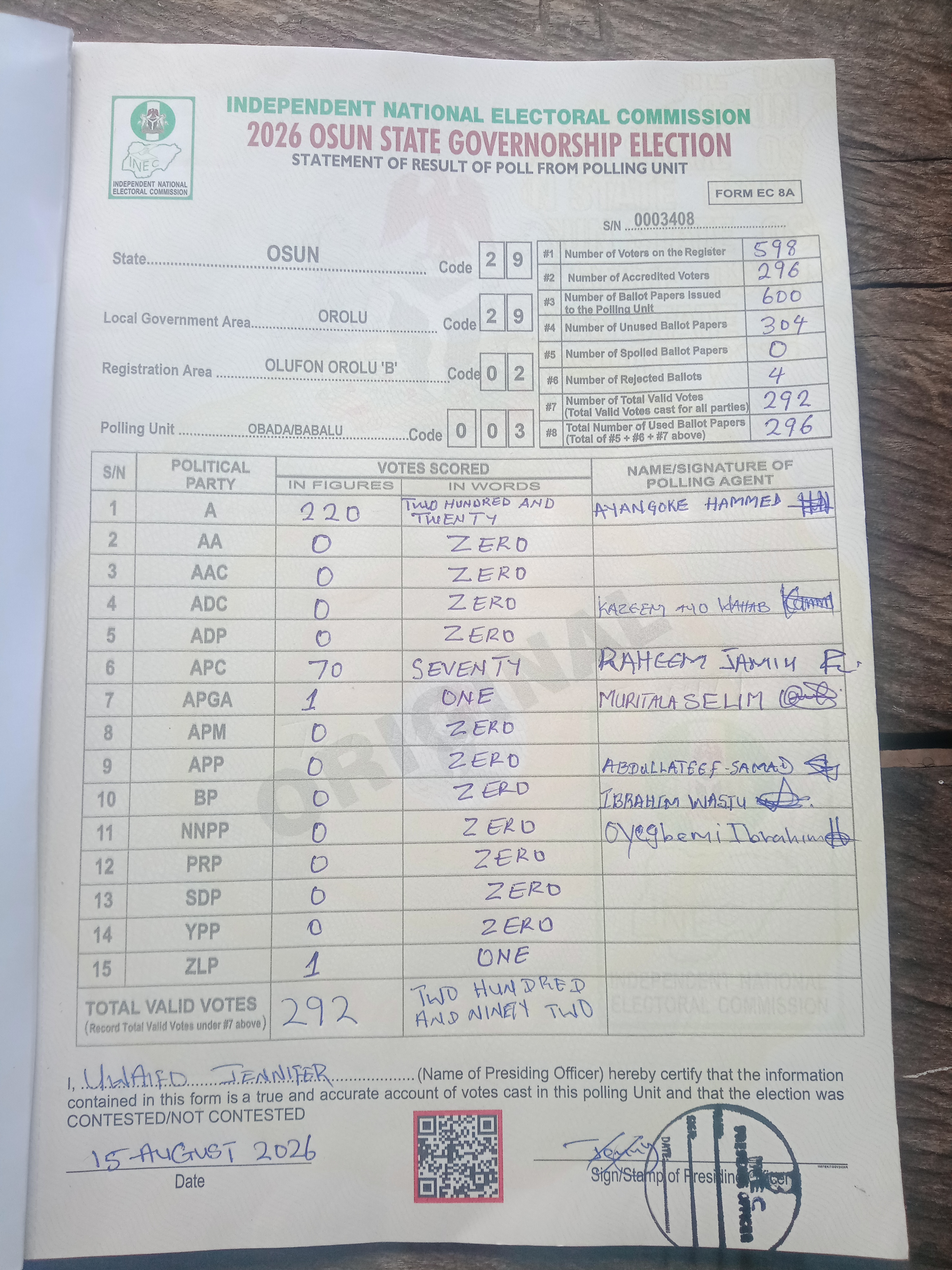 Result sheet for polling unit 29/29/02/003, Obada/Babalu