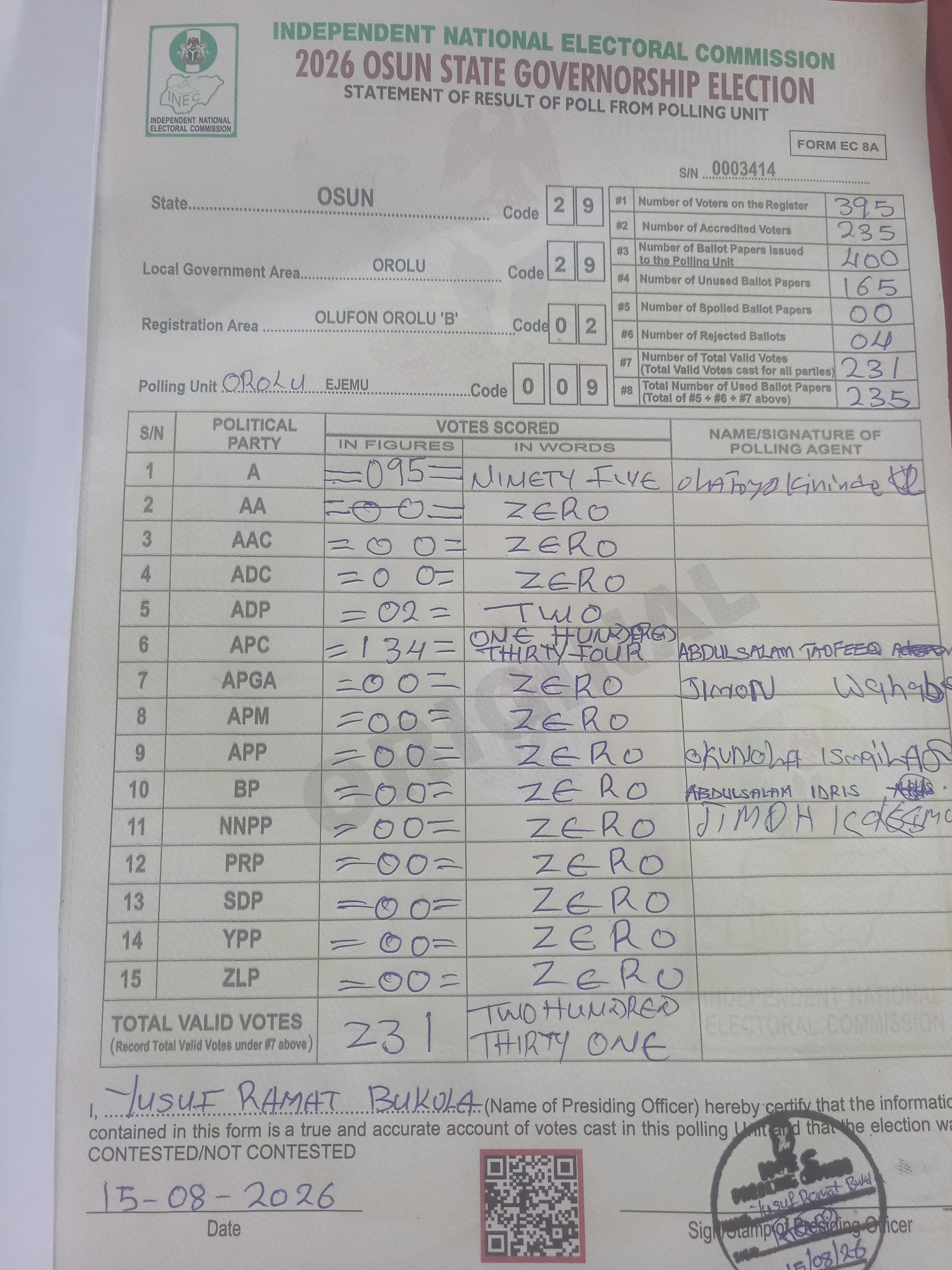 Result sheet for polling unit 29/29/02/009, Ejemu