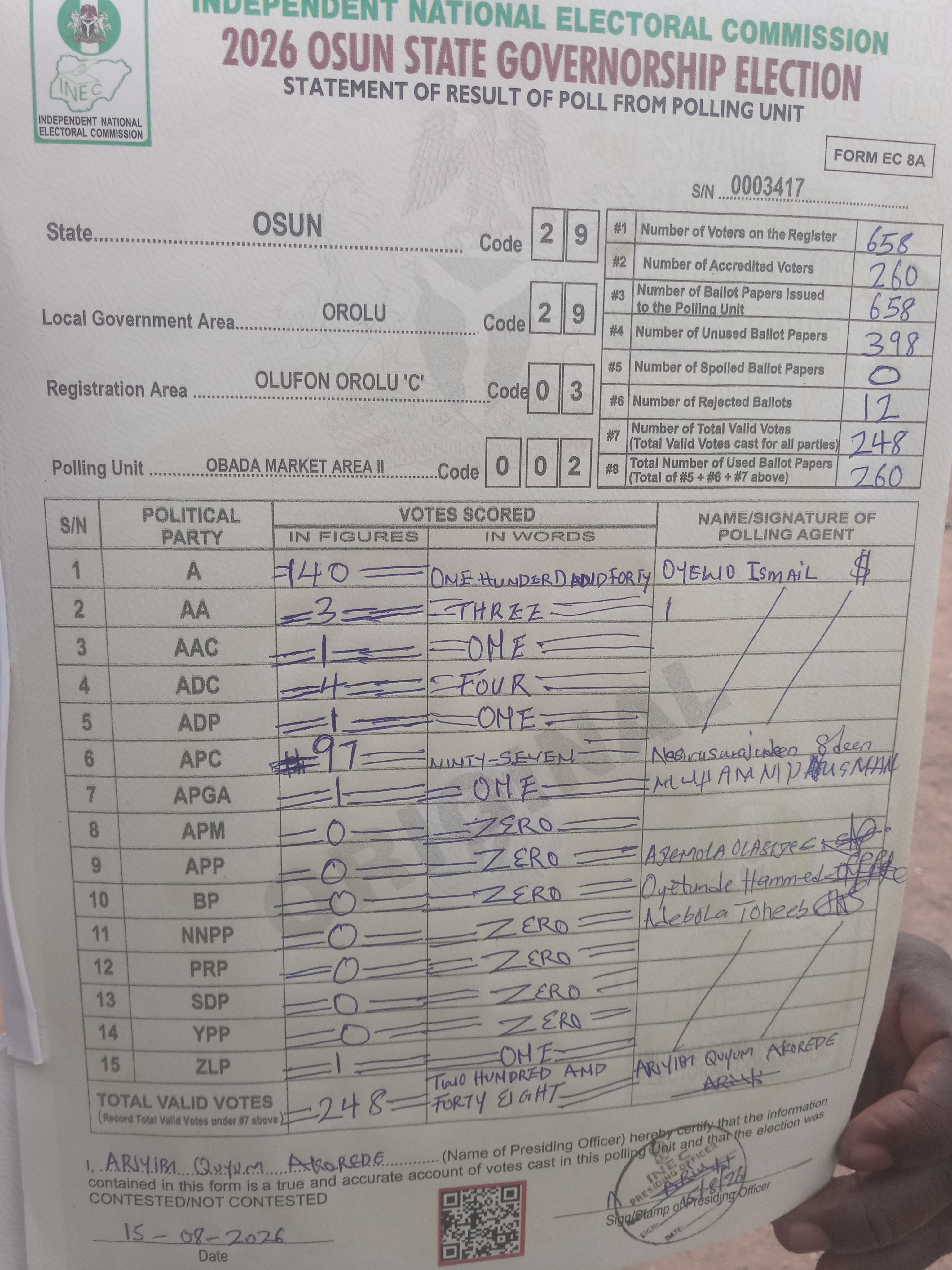 Result sheet for polling unit 29/29/03/002, Obada Market Area II