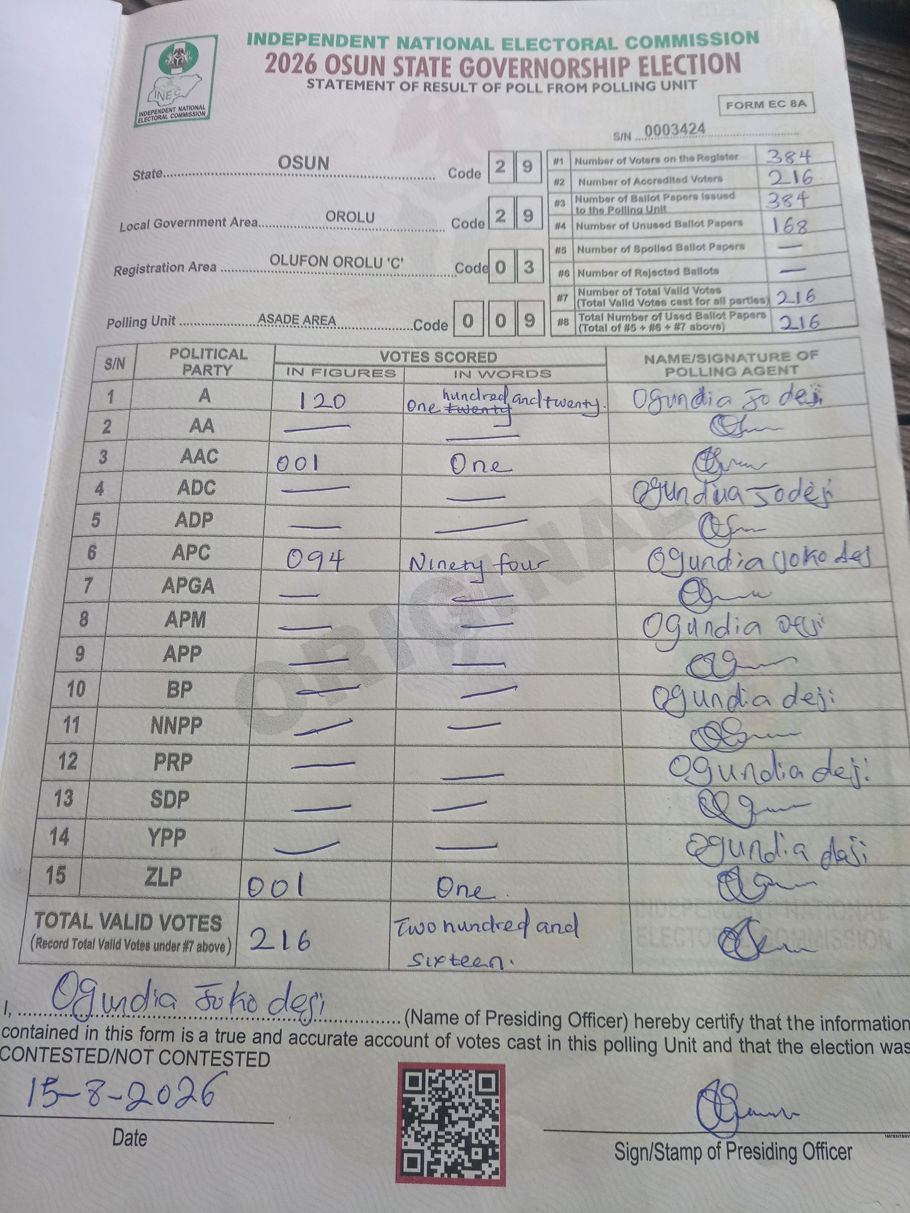 Result sheet for polling unit 29/29/03/009, Asade Area