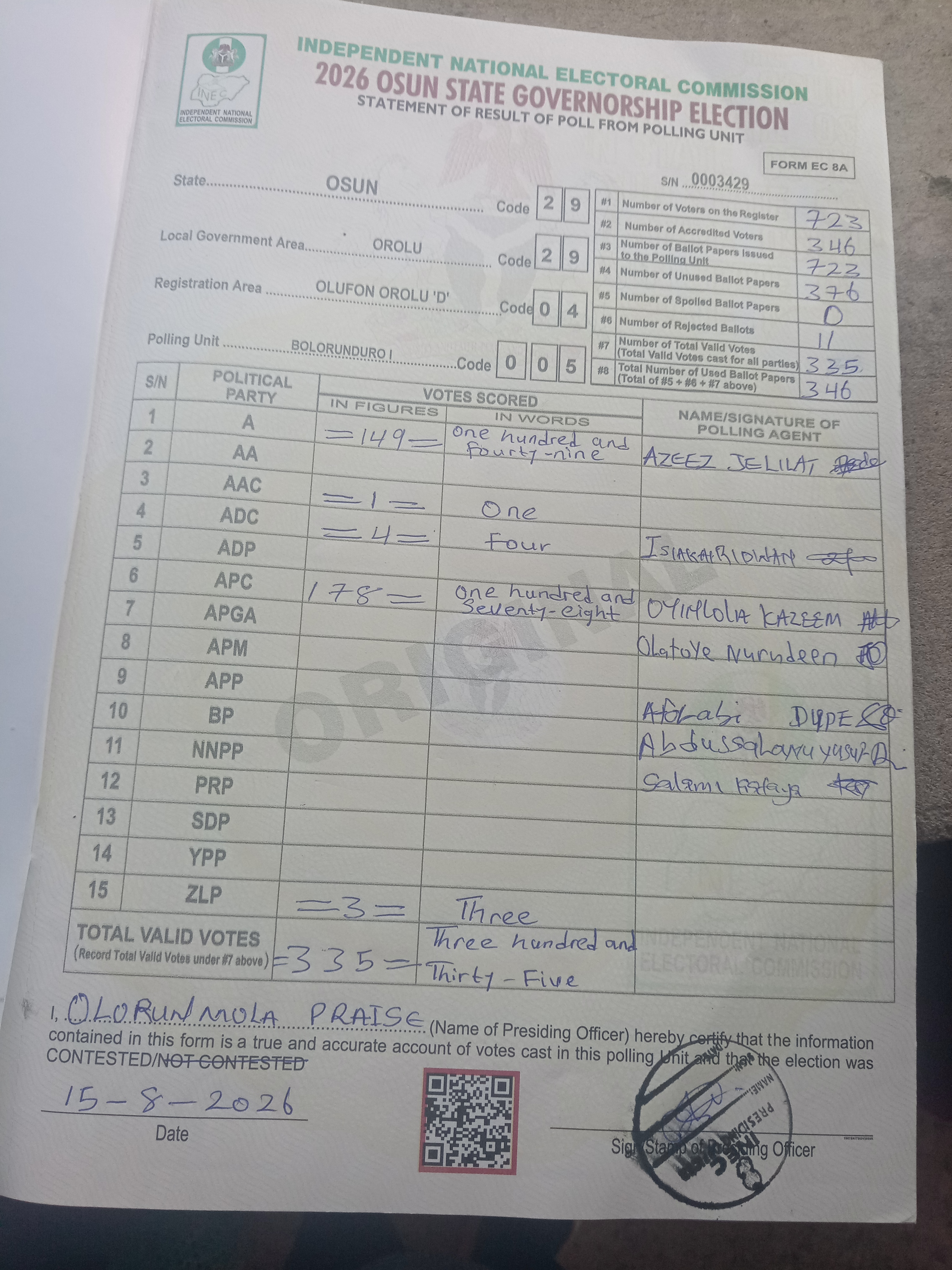 Result sheet for polling unit 29/29/04/005, Bolorunduro I
