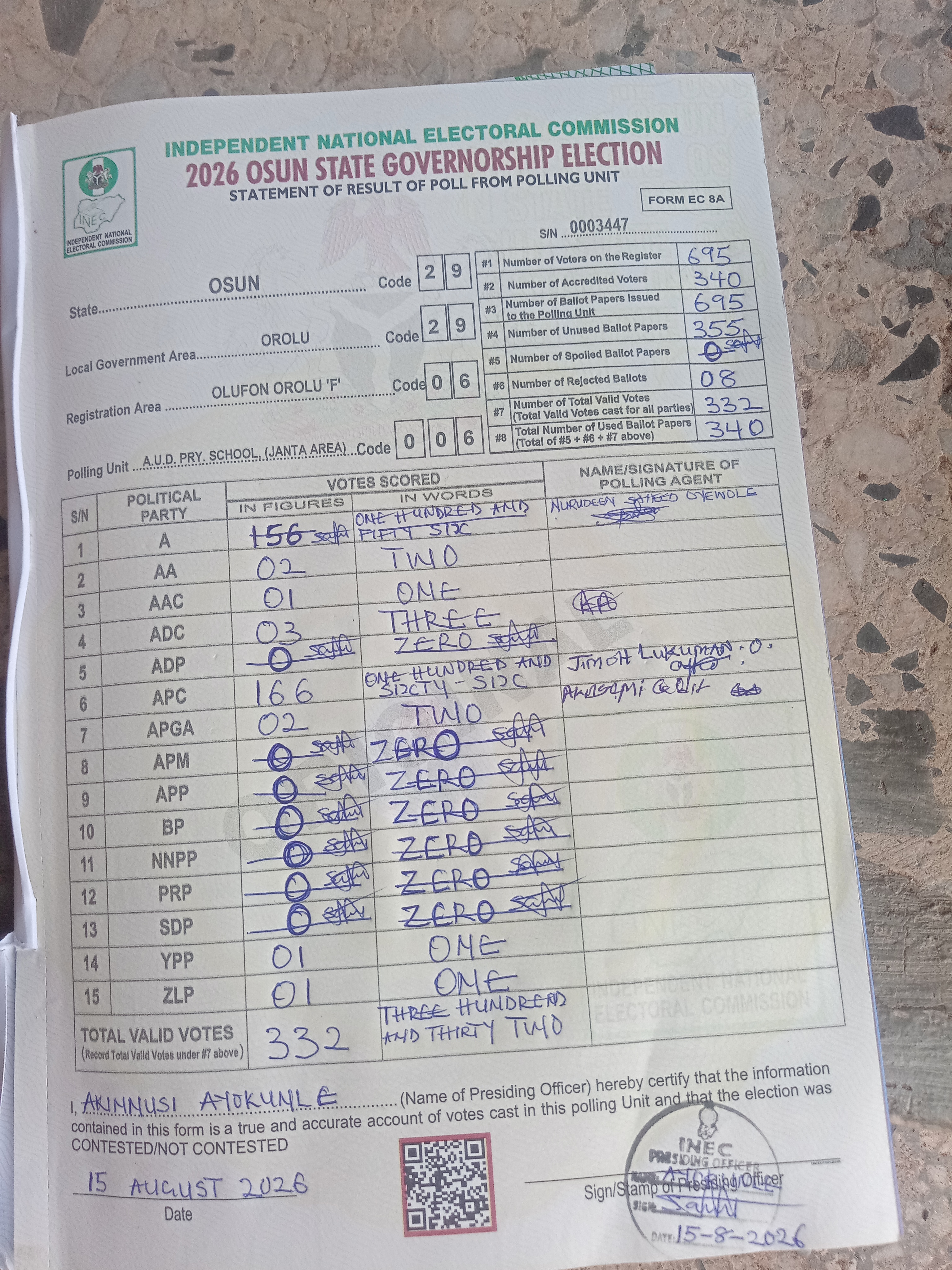 Result sheet for polling unit 29/29/06/006, A.U.D. Pry. School, (Janta Area)