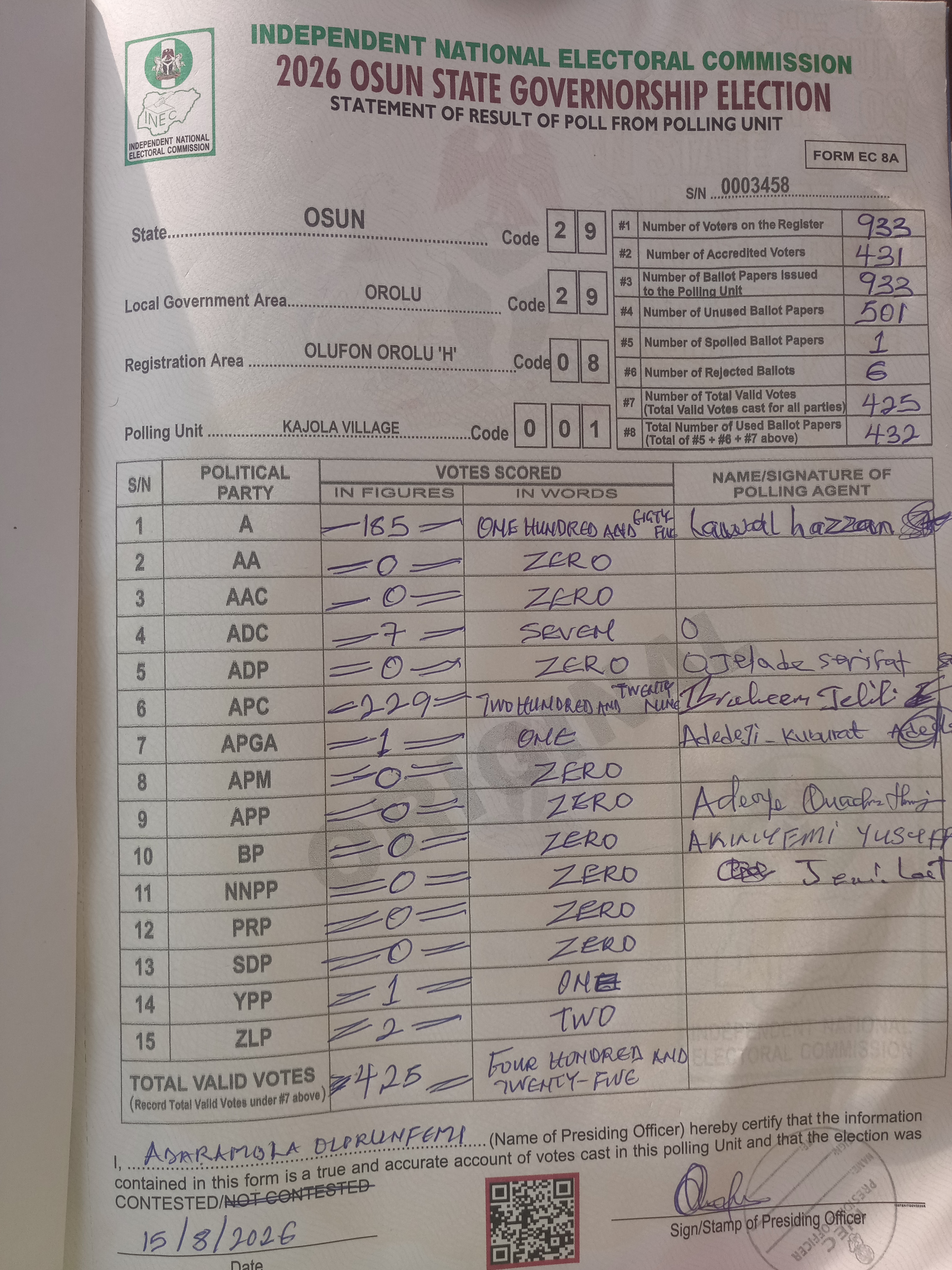 Result sheet for polling unit 29/29/08/001, Kajola Village