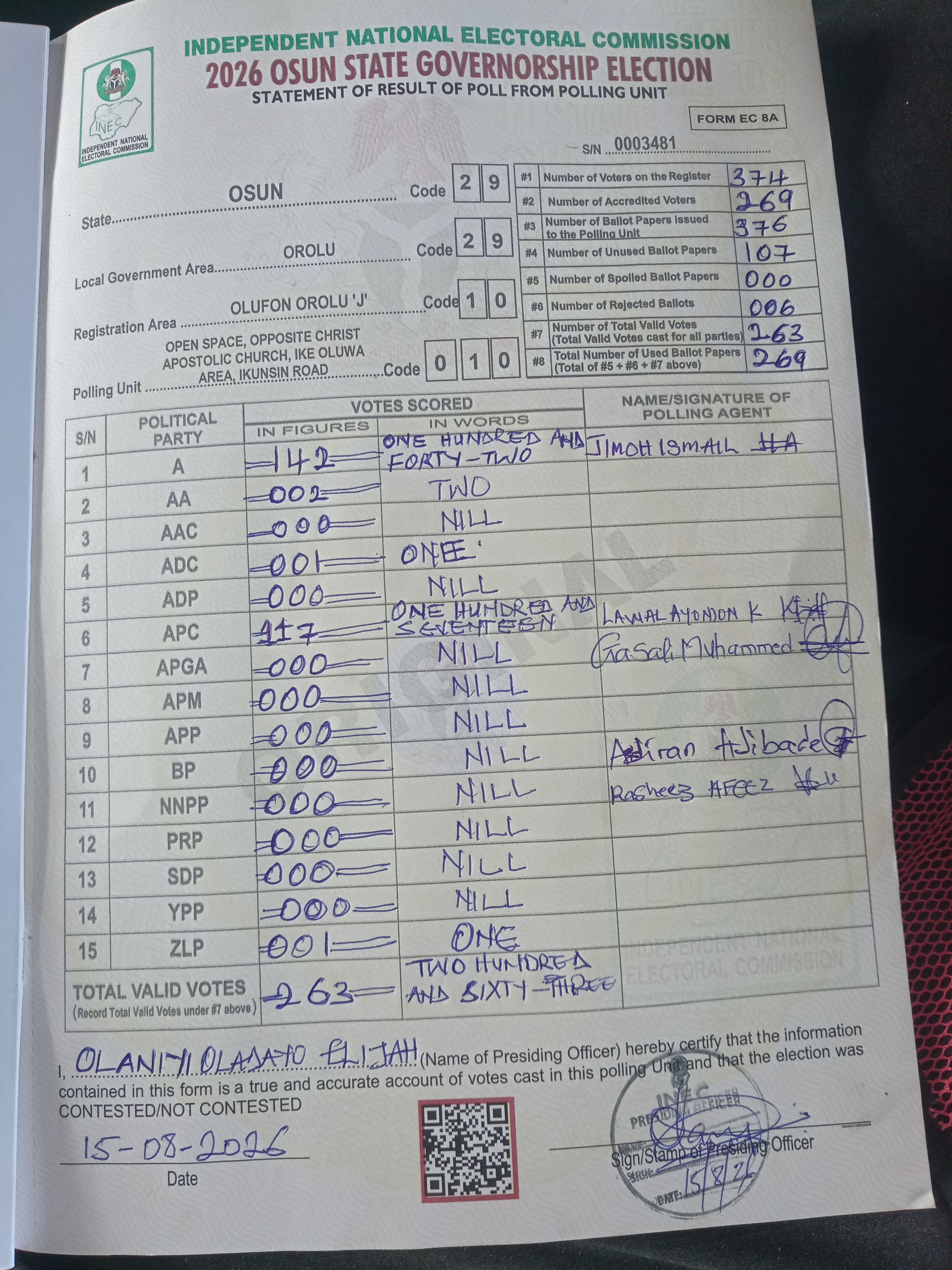 Result sheet for polling unit 29/29/10/010, Open Space, Opposite Christ Apostolic Church, Ike Oluwa Area, Ikunsin Road