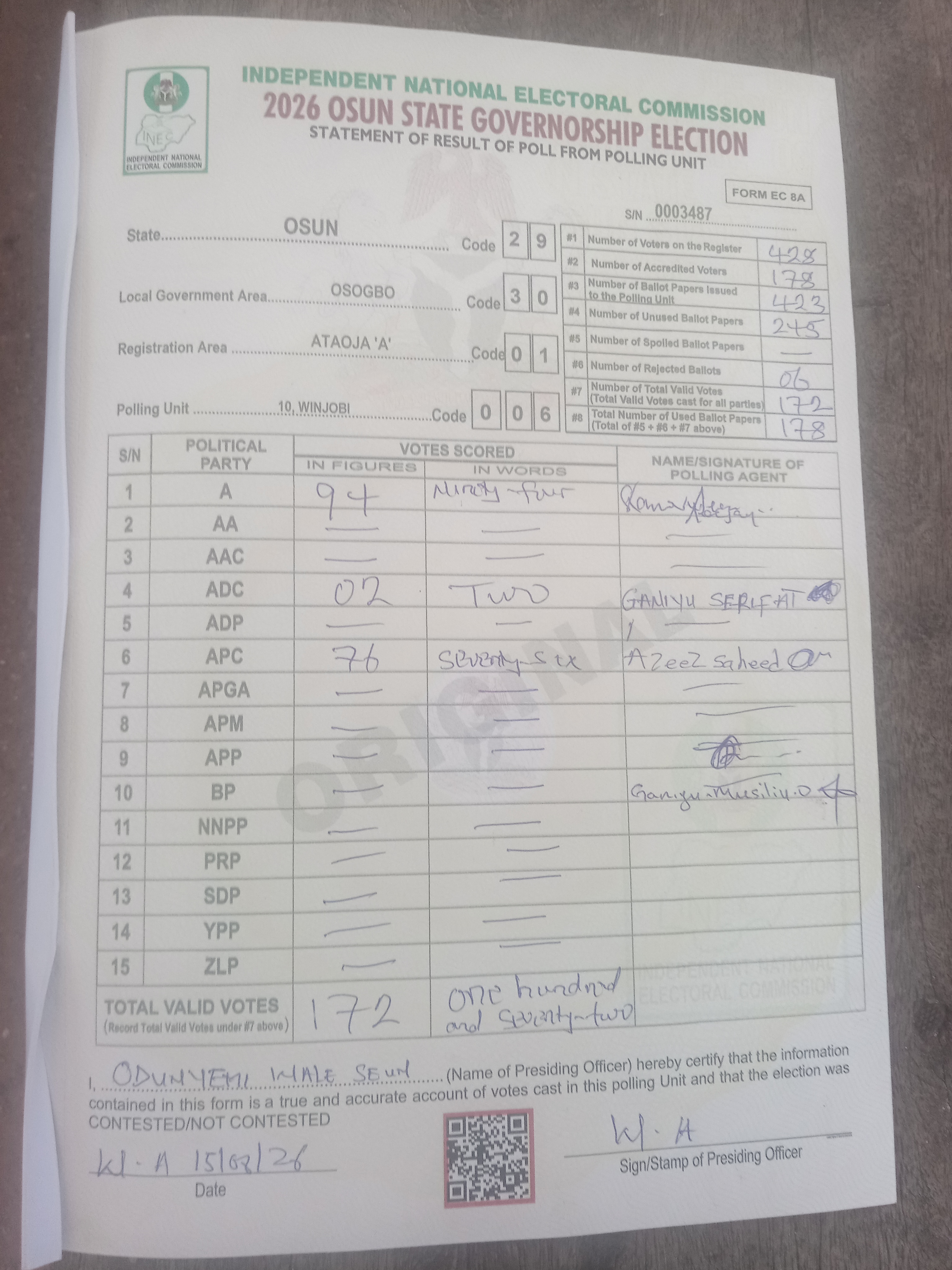 Result sheet for polling unit 29/30/01/006, 10, Winjobi