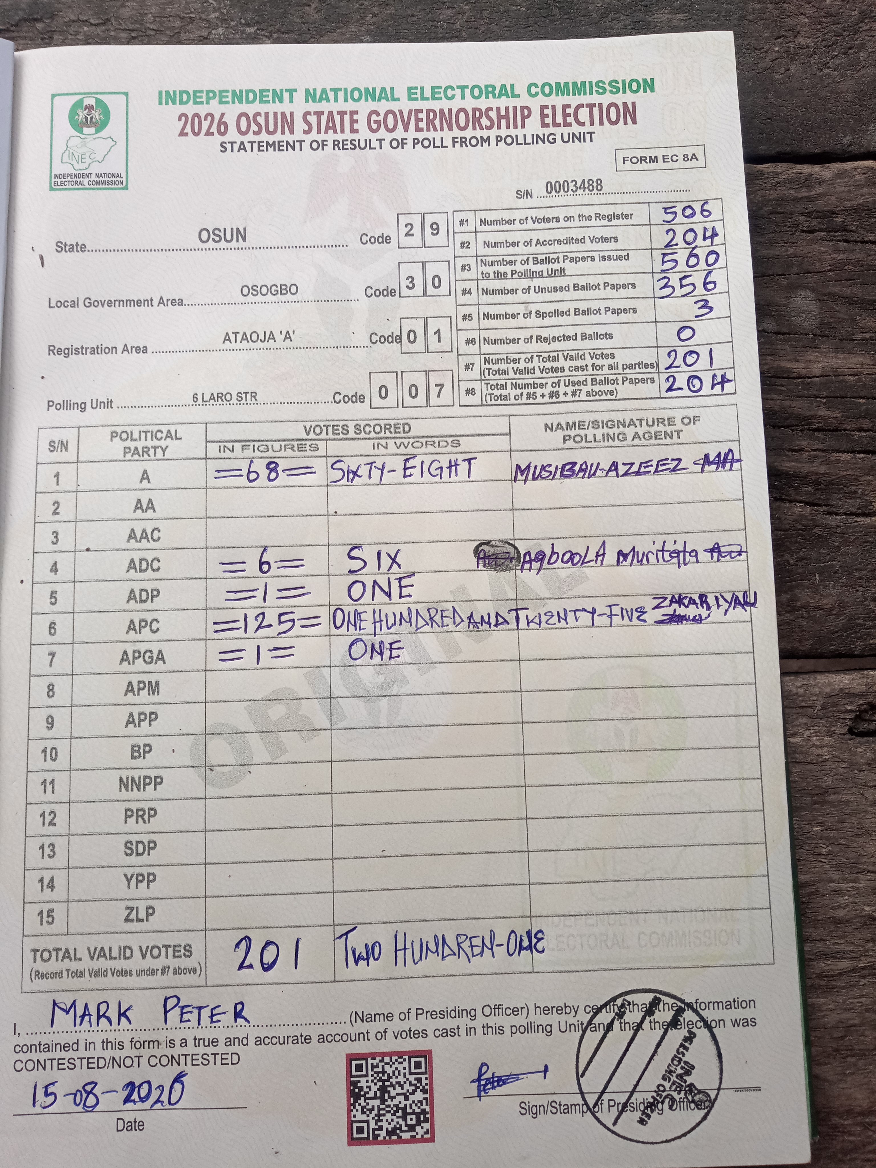 Result sheet for polling unit 29/30/01/007, 6 Laro Str