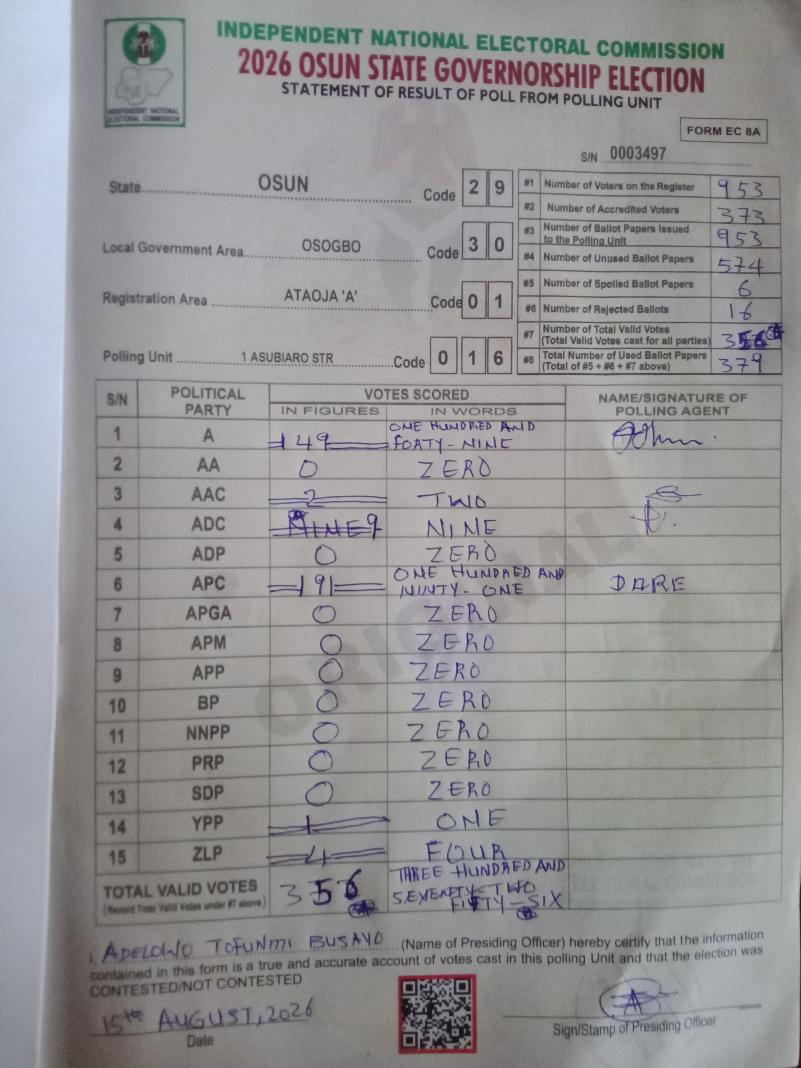 Result sheet for polling unit 29/30/01/016, 1 Asubiaro Str