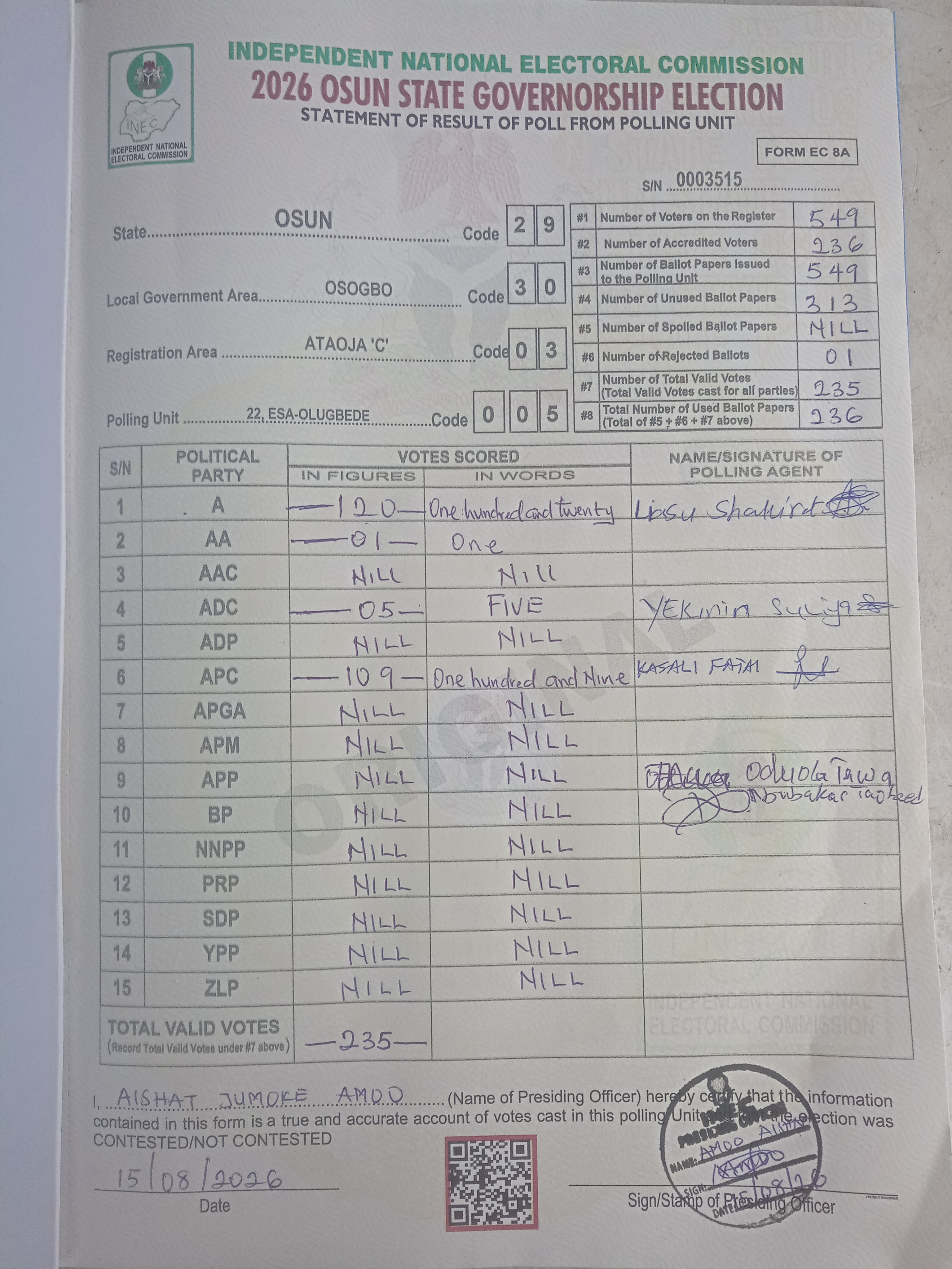 Result sheet for polling unit 29/30/03/005, 22, Esa-Olugbede