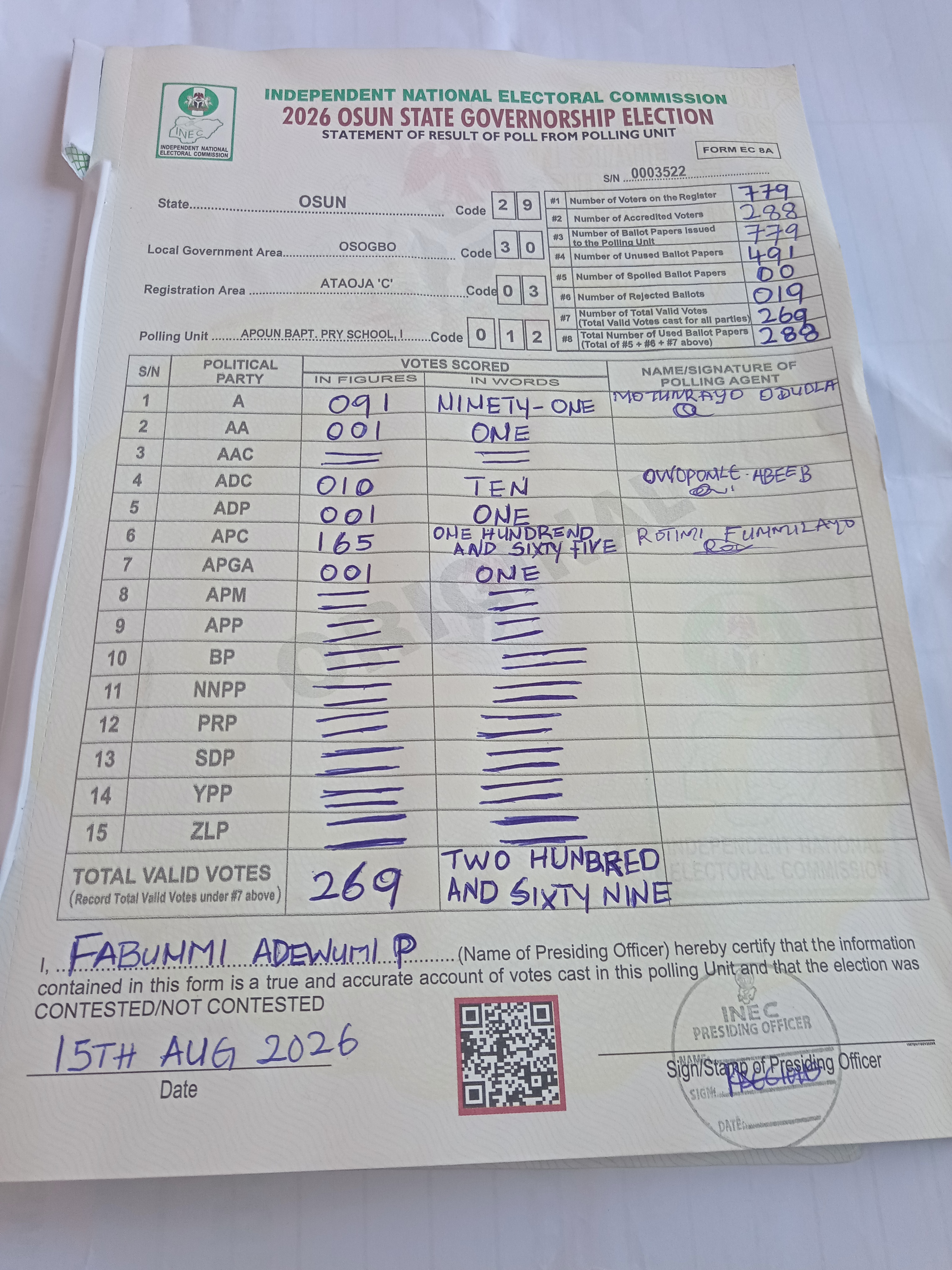 Result sheet for polling unit 29/30/03/012, Apoun Bapt. Pry School, I