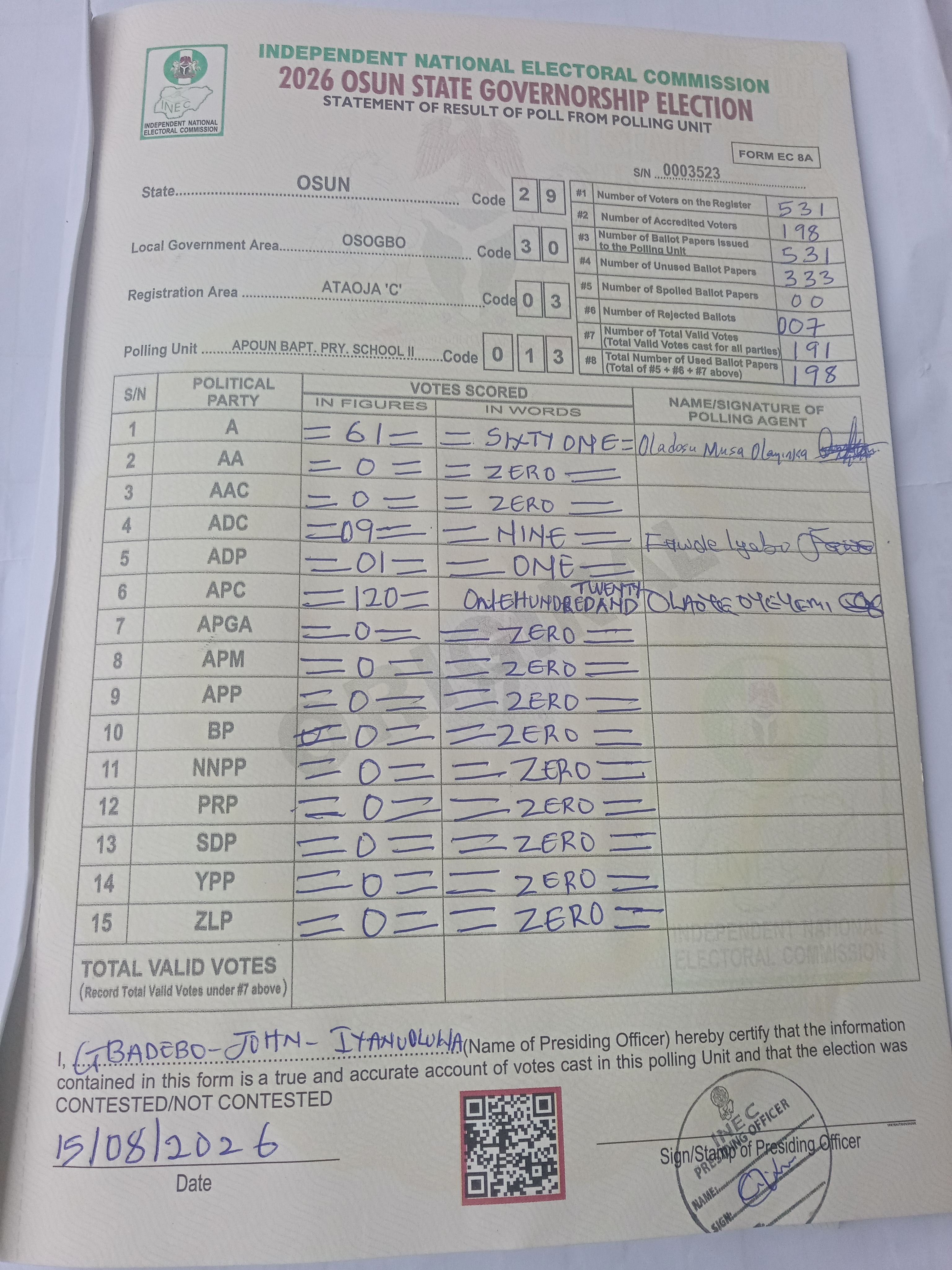 Result sheet for polling unit 29/30/03/013, Apoun Bapt. Pry. School II