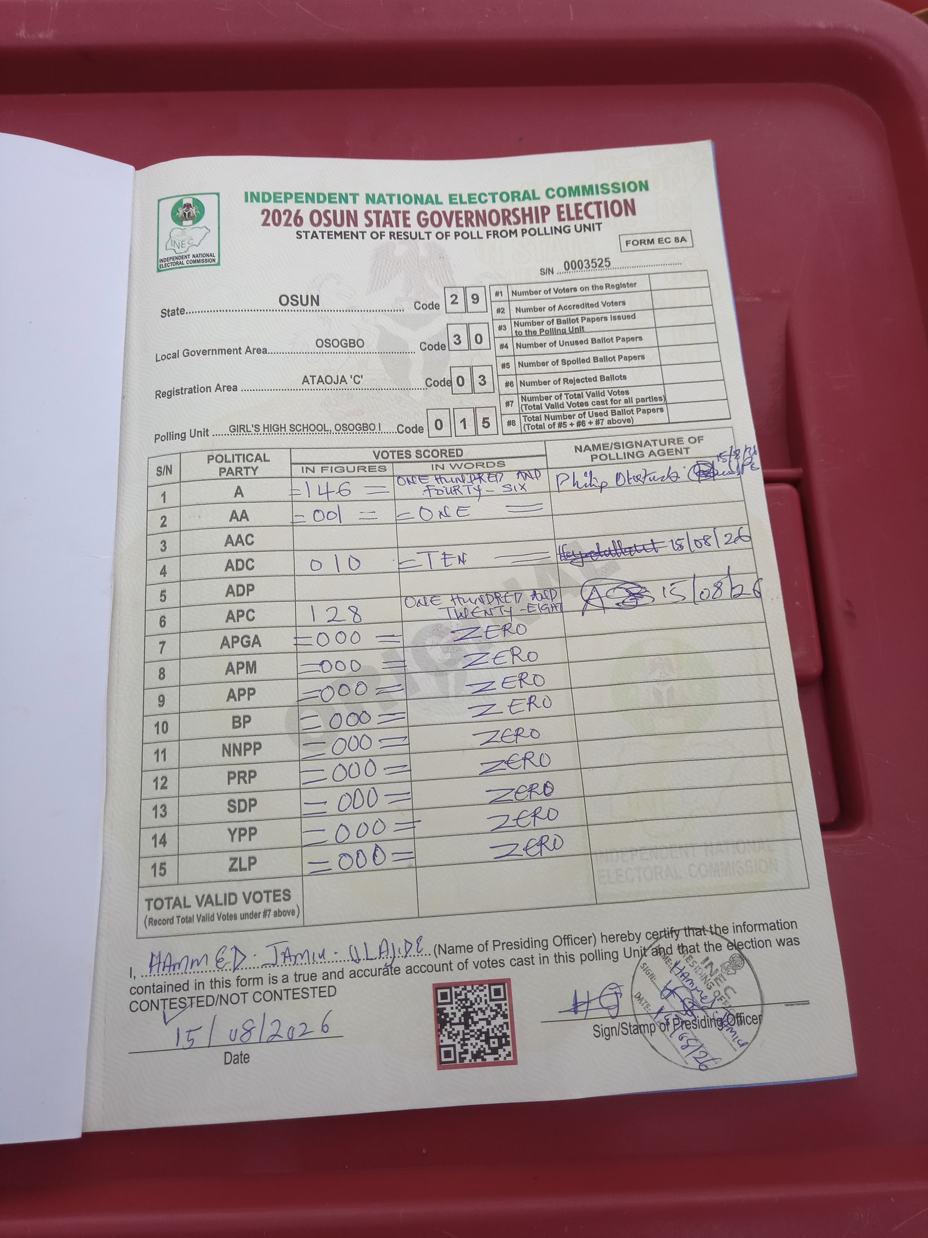 Result sheet for polling unit 29/30/03/015, Girl's High School, Osogbo I