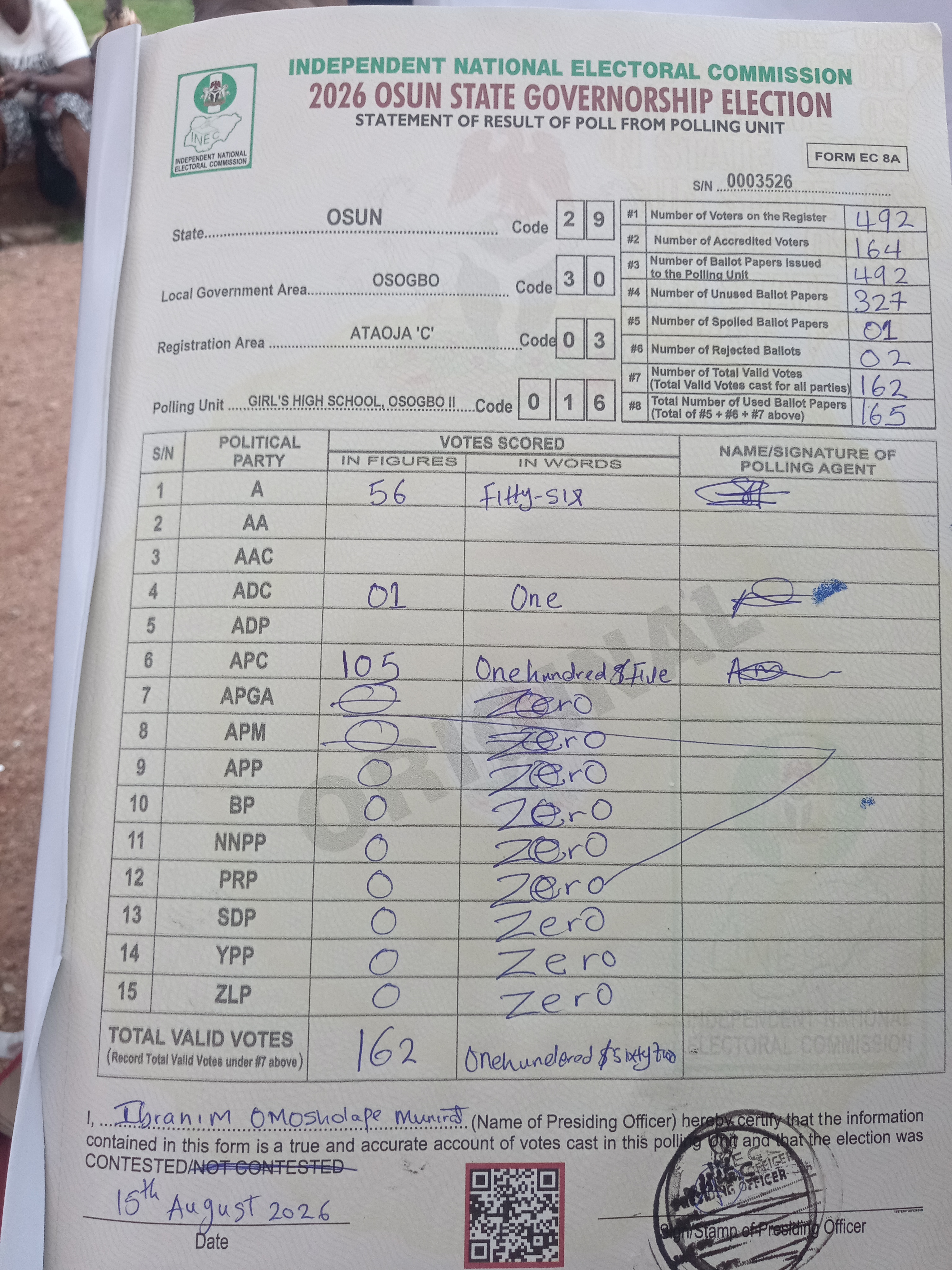 Result sheet for polling unit 29/30/03/016, Girl's High School, Osogbo II