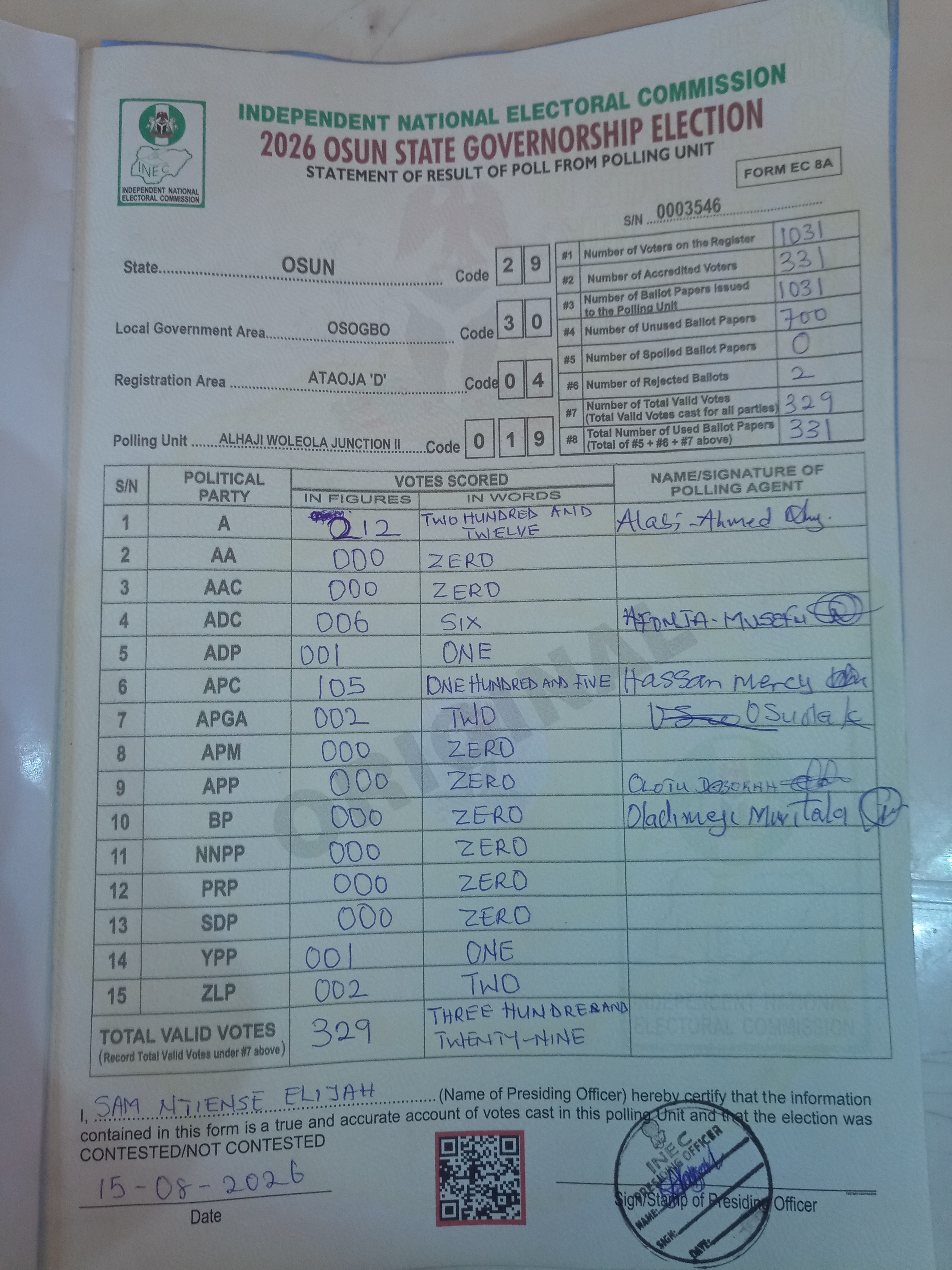 Result sheet for polling unit 29/30/04/019, Alhaji Woleola Junction II