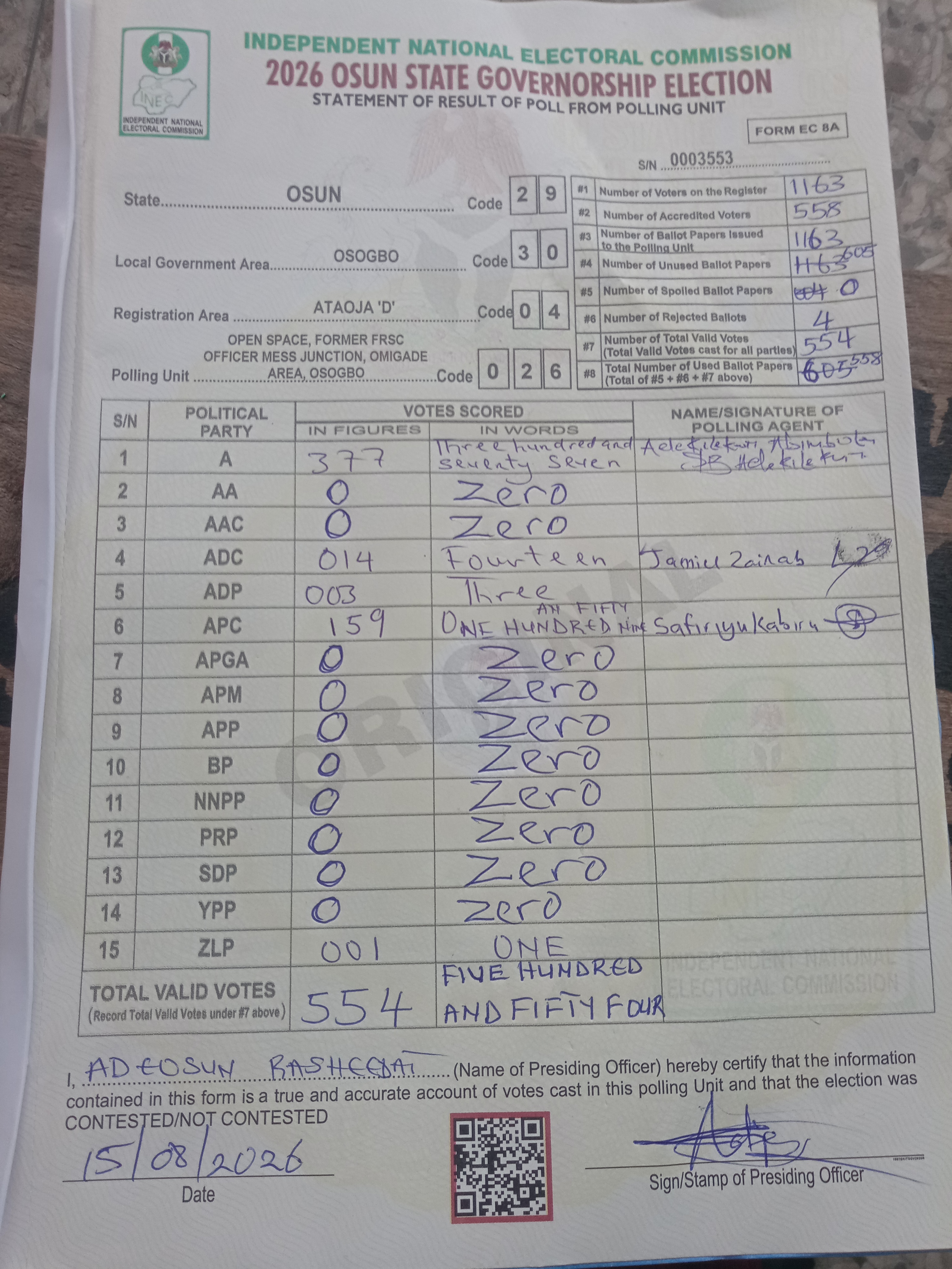 Result sheet for polling unit 29/30/04/026, Open Space, Former Frsc Officer Mess Junction, Omigade Area, Osogbo