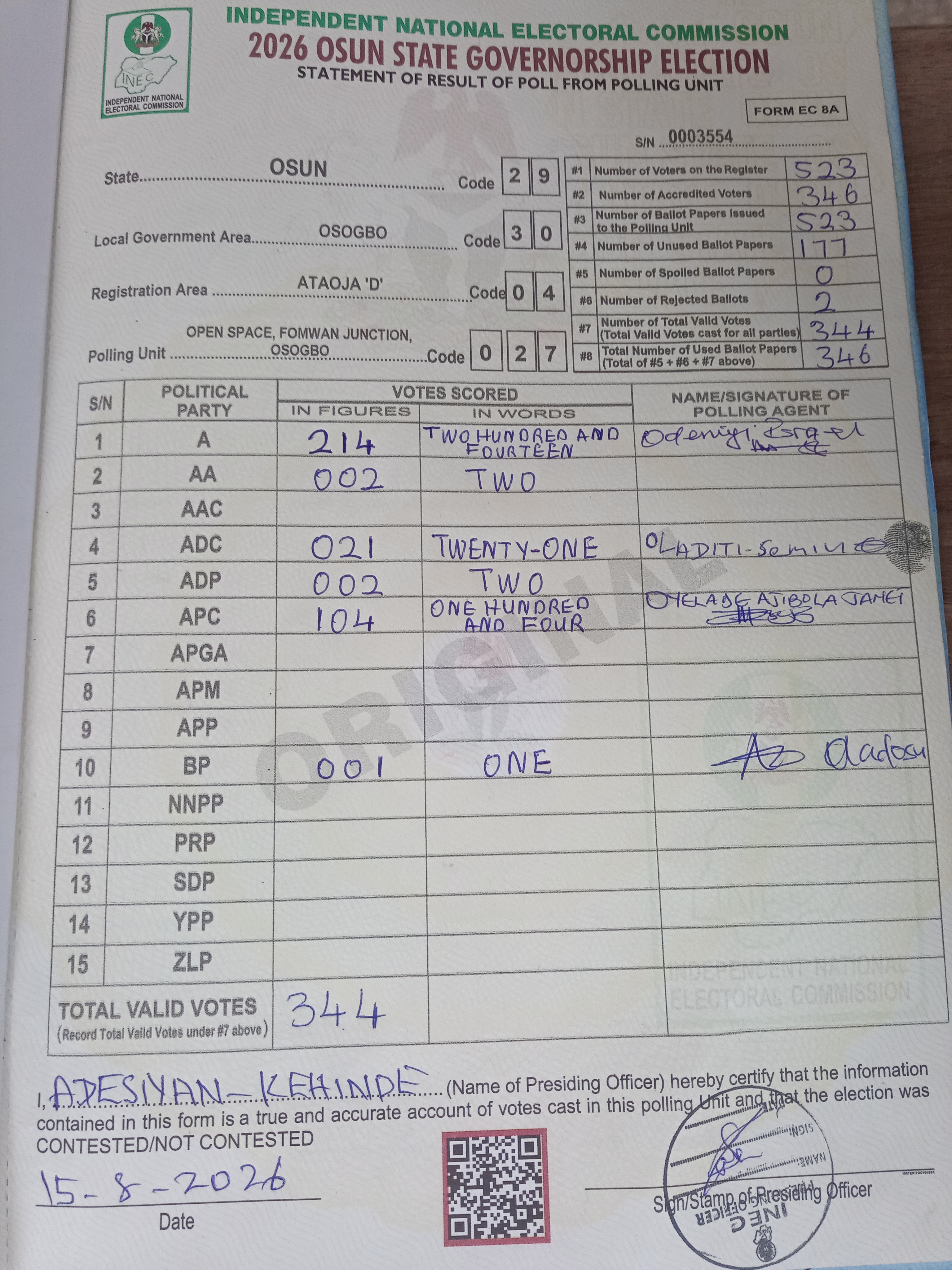 Result sheet for polling unit 29/30/04/027, Open Space, Fomwan Junction, Osogbo