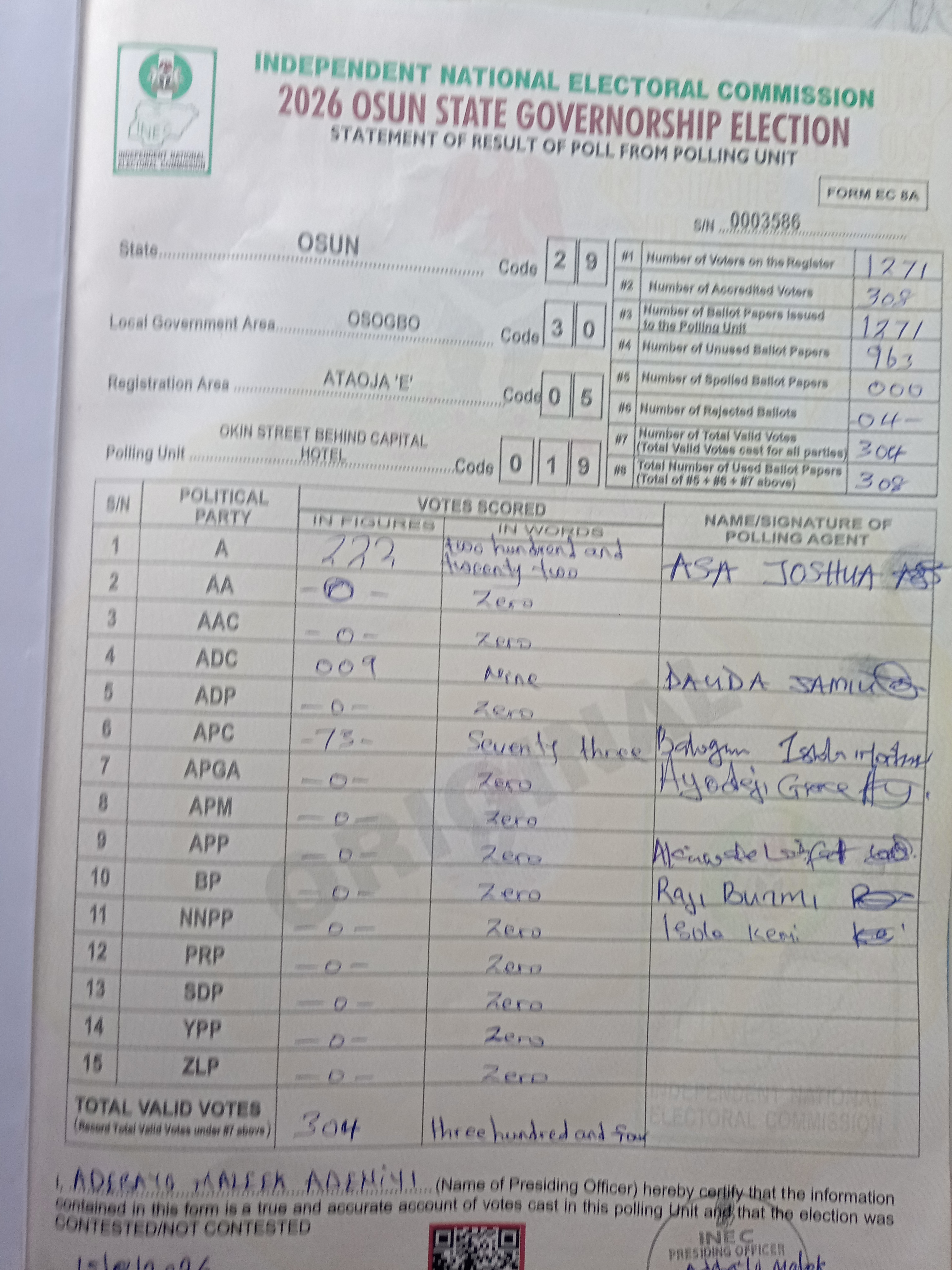 Result sheet for polling unit 29/30/05/019, Okin Street Behind Capital Hotel