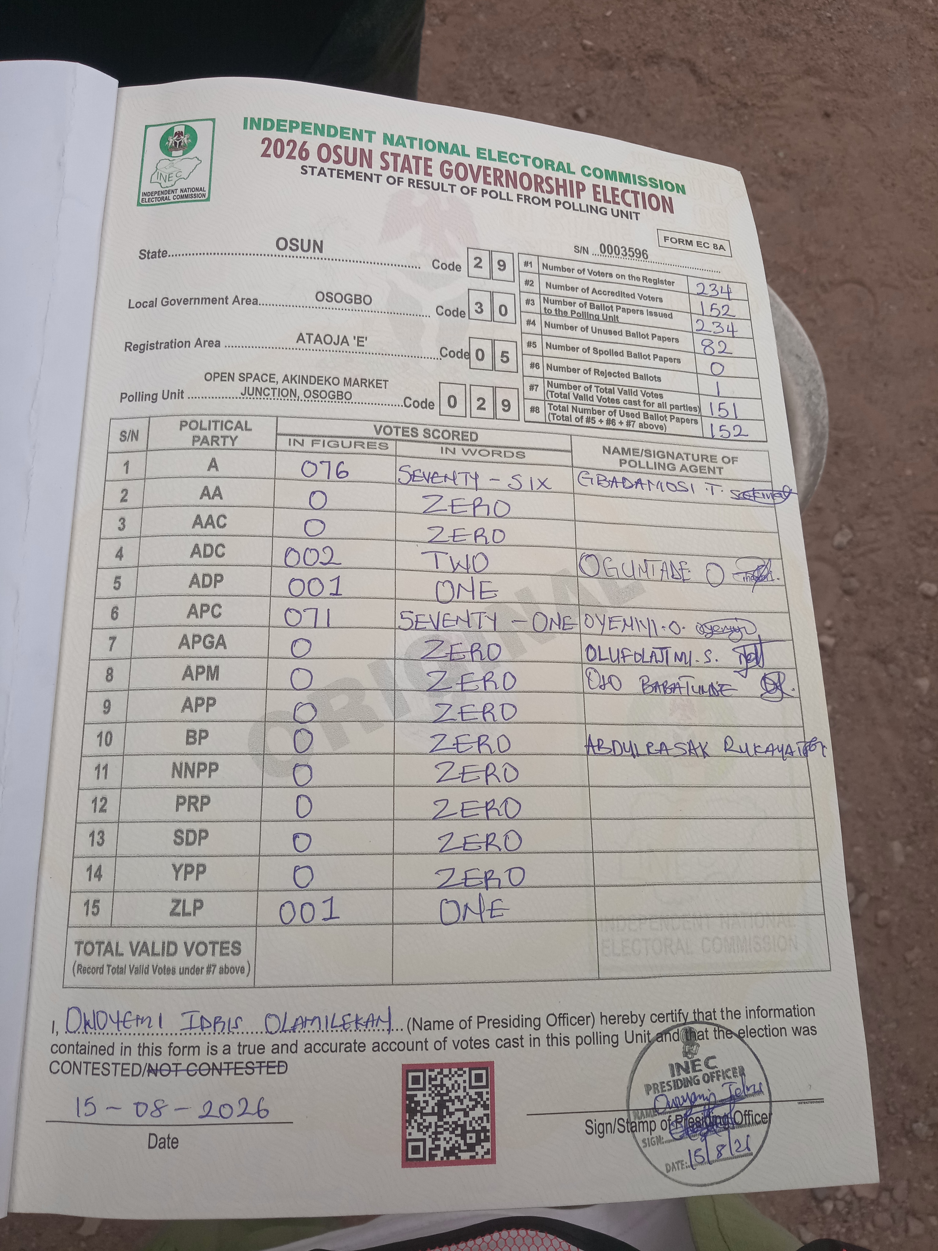 Result sheet for polling unit 29/30/05/029, Open Space, Akindeko Market Junction, Osogbo