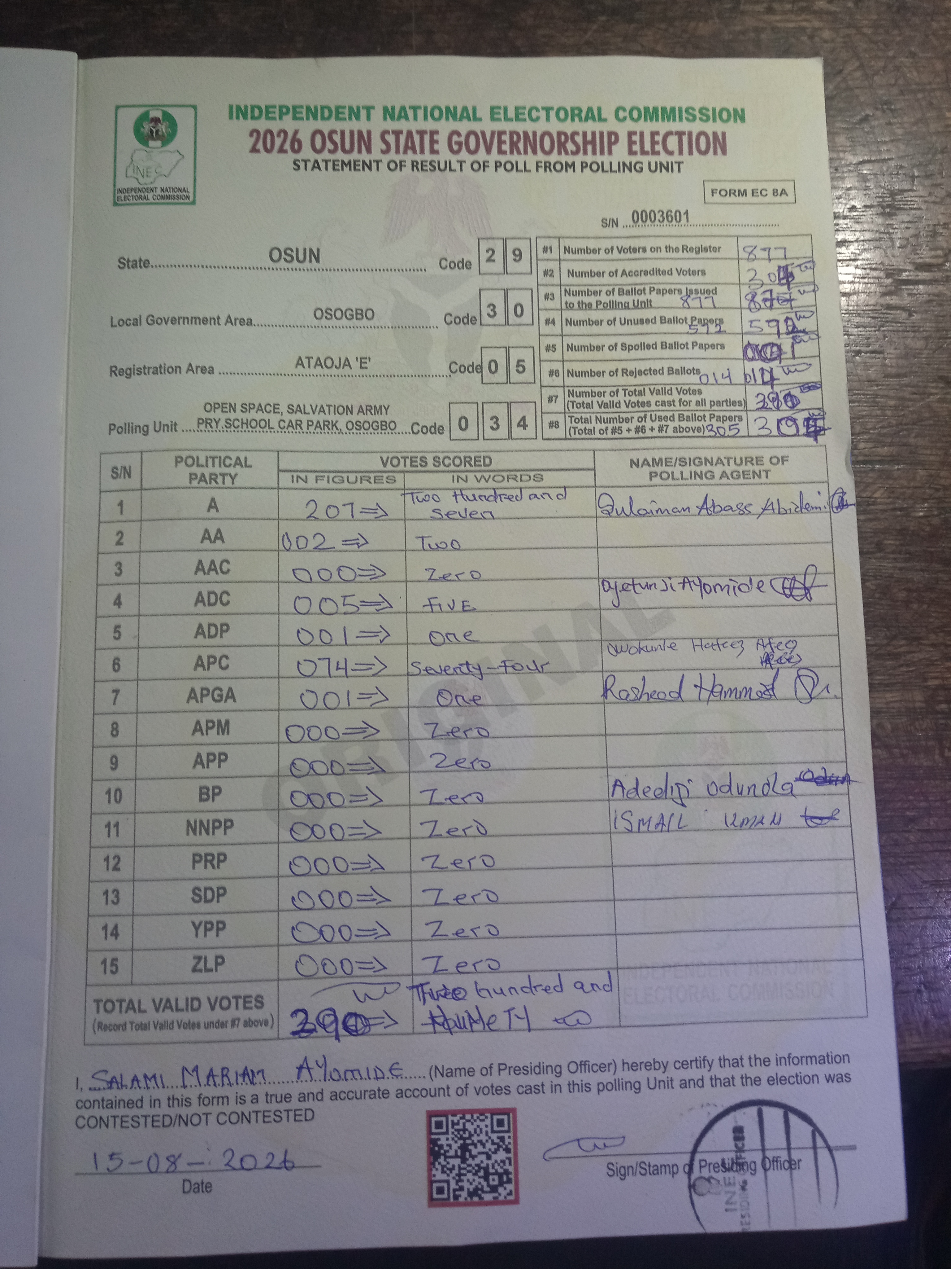 Result sheet for polling unit 29/30/05/034, Open Space, Salvation Army Pry.School Car Park, Osogbo