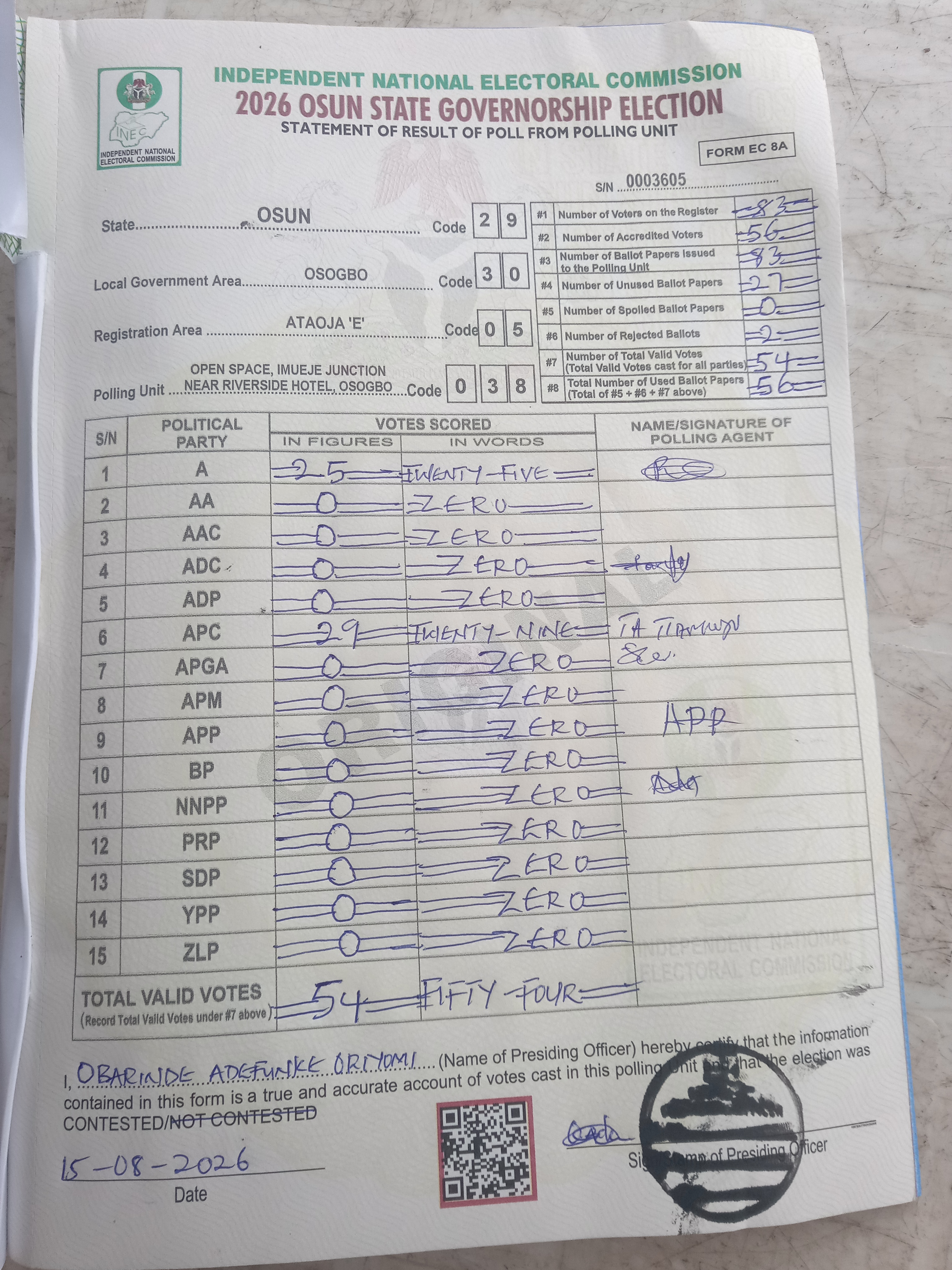 Result sheet for polling unit 29/30/05/038, Open Space, Imueje Junction Near Riverside Hotel, Osogbo