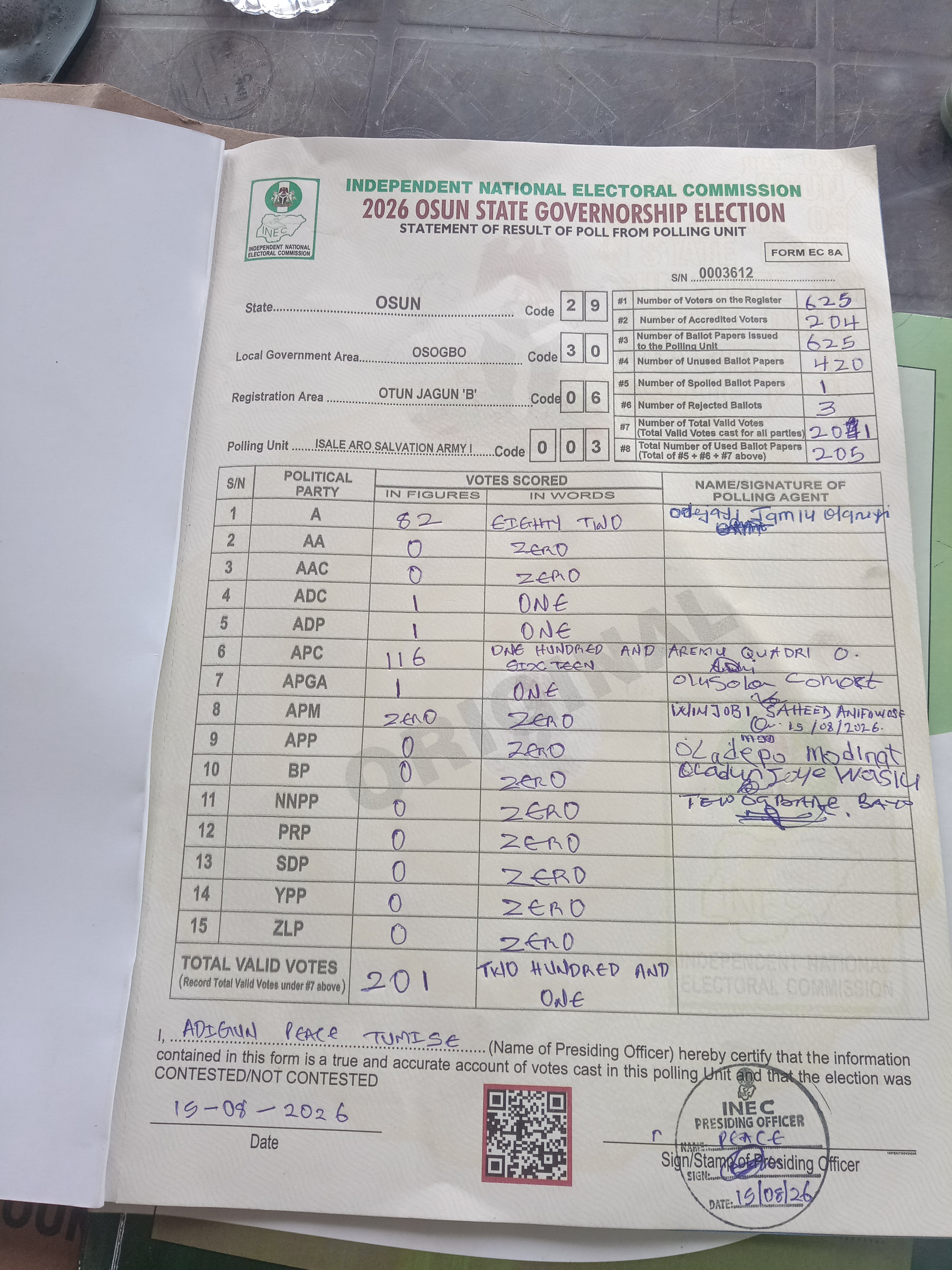 Result sheet for polling unit 29/30/06/003, Isale Aro Salvation Army I