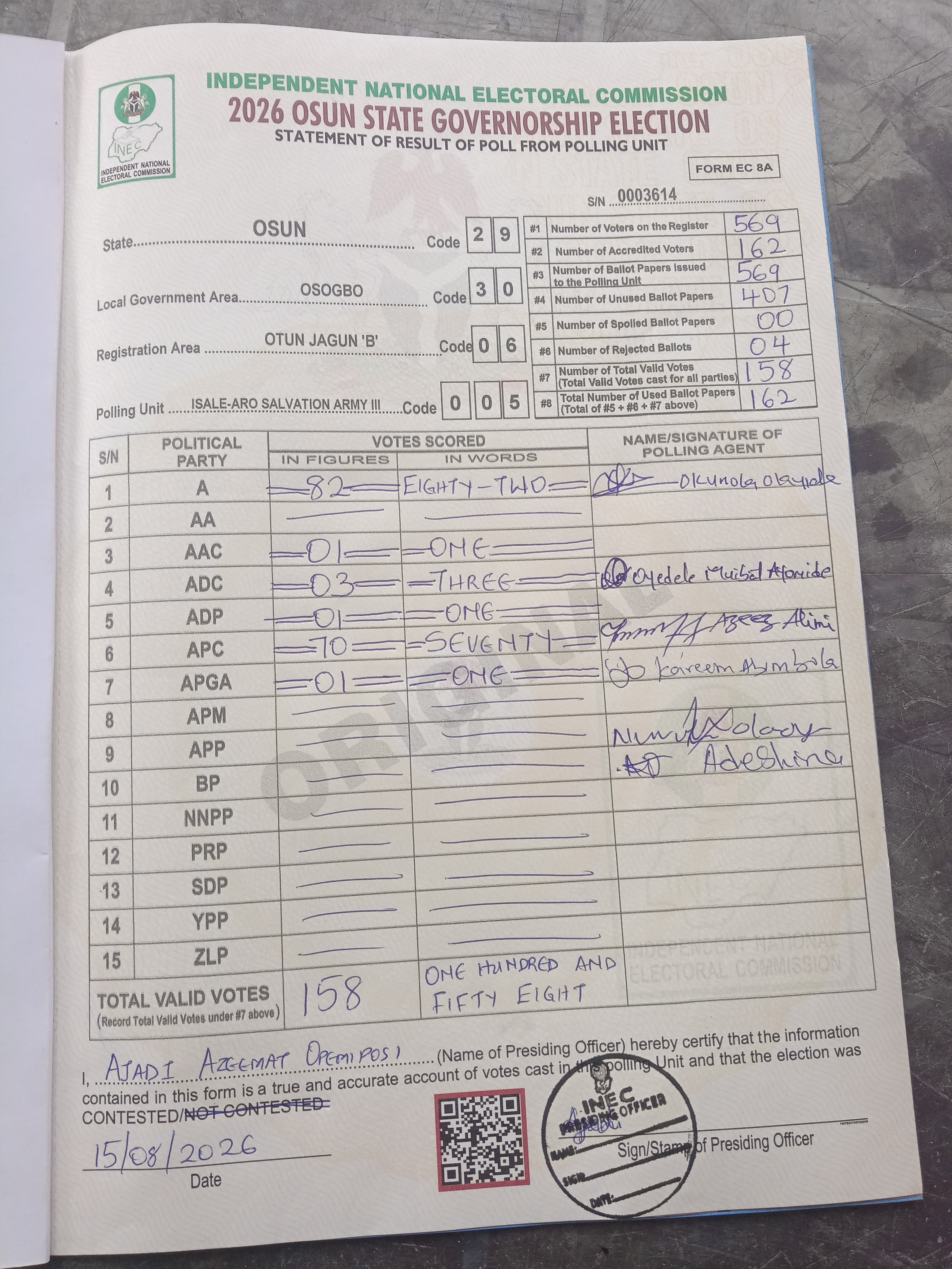 Result sheet for polling unit 29/30/06/005, Isale-Aro Salvation Army III