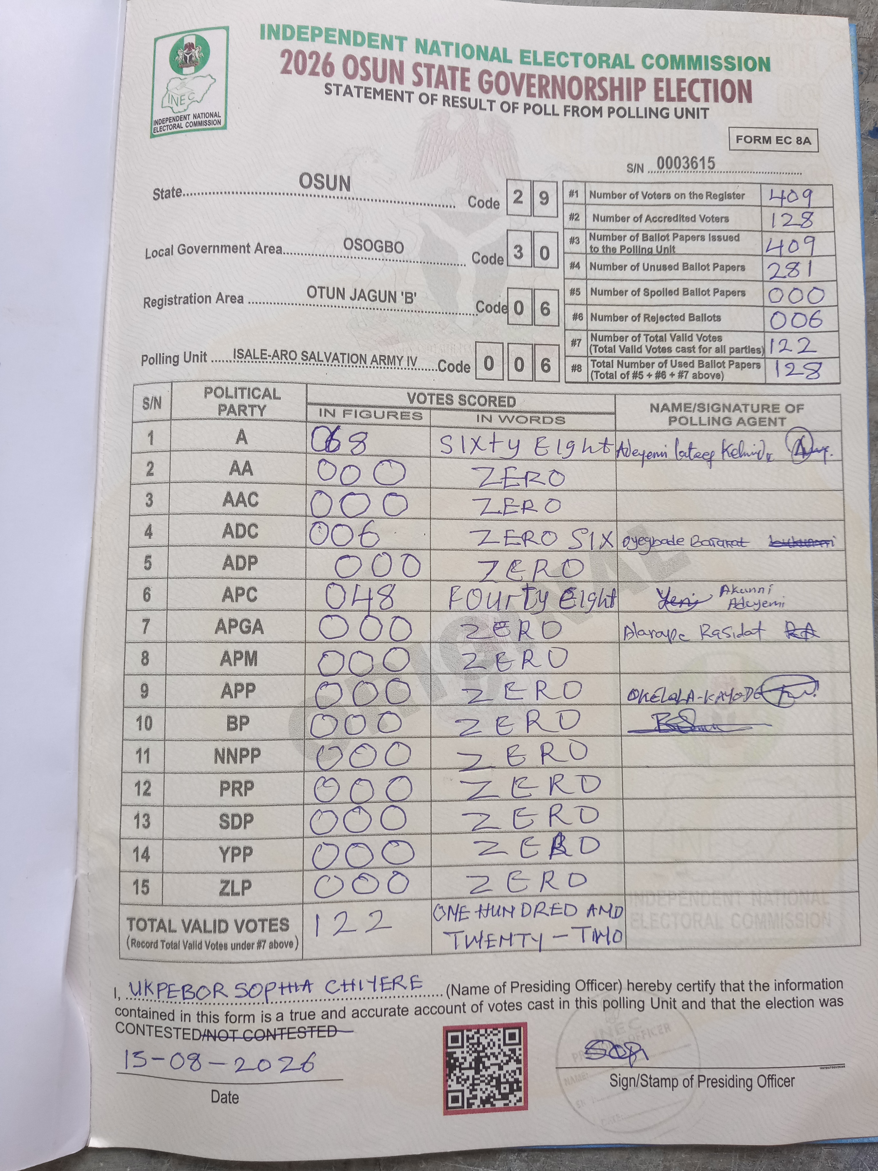Result sheet for polling unit 29/30/06/006, Isale-Aro Salvation Army IV