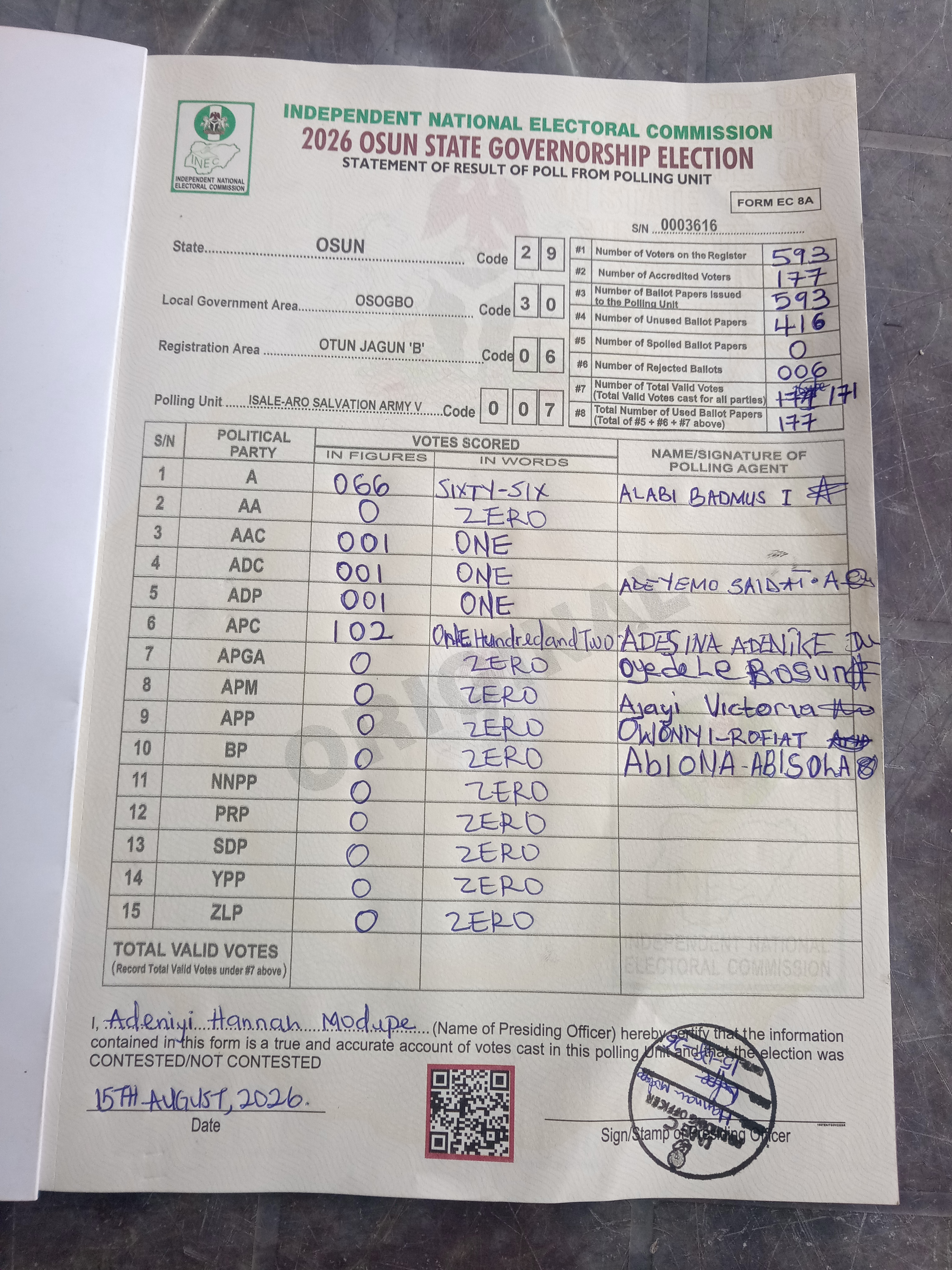 Result sheet for polling unit 29/30/06/007, Isale-Aro Salvation Army V