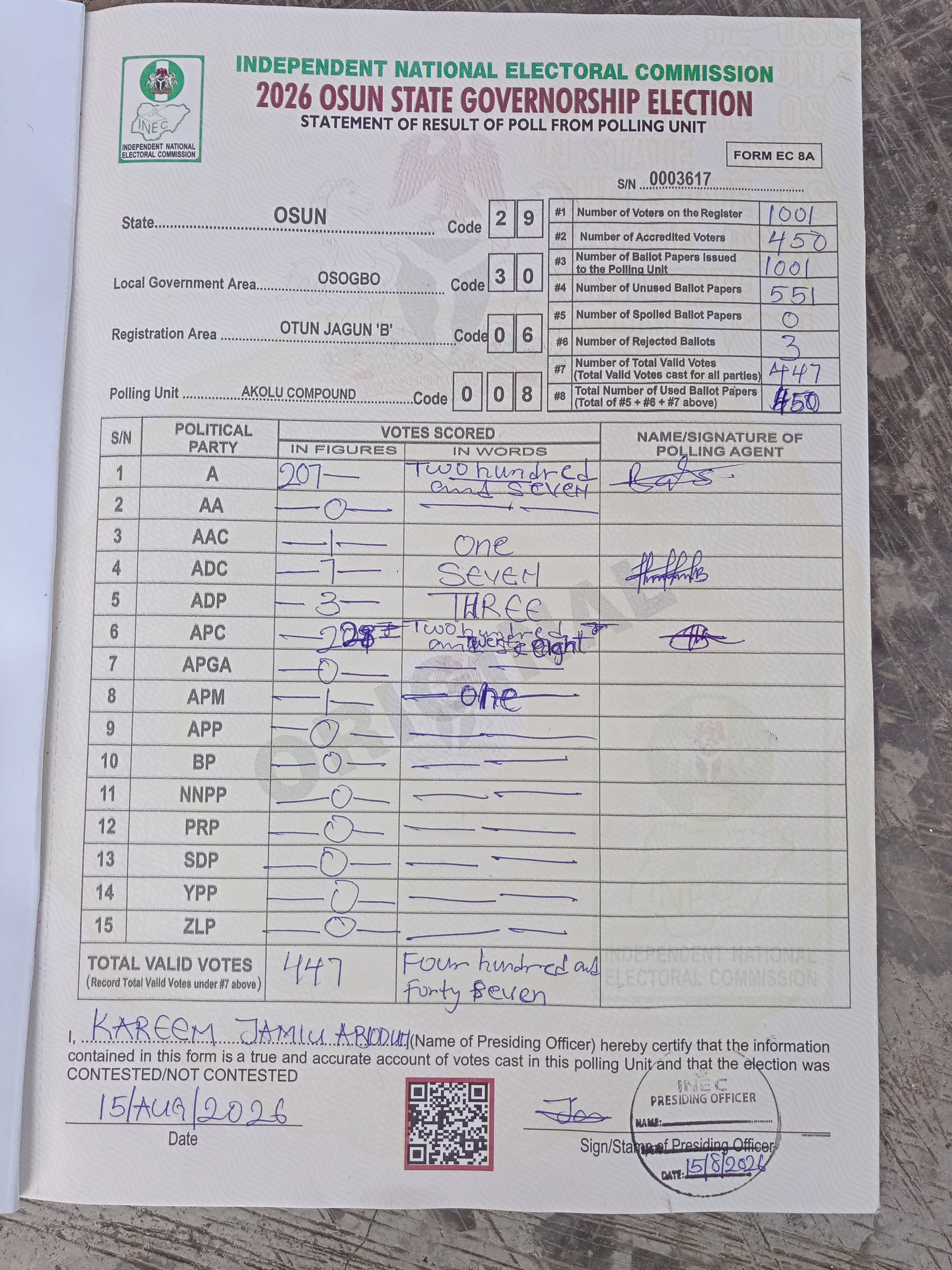 Result sheet for polling unit 29/30/06/008, Akolu Compound