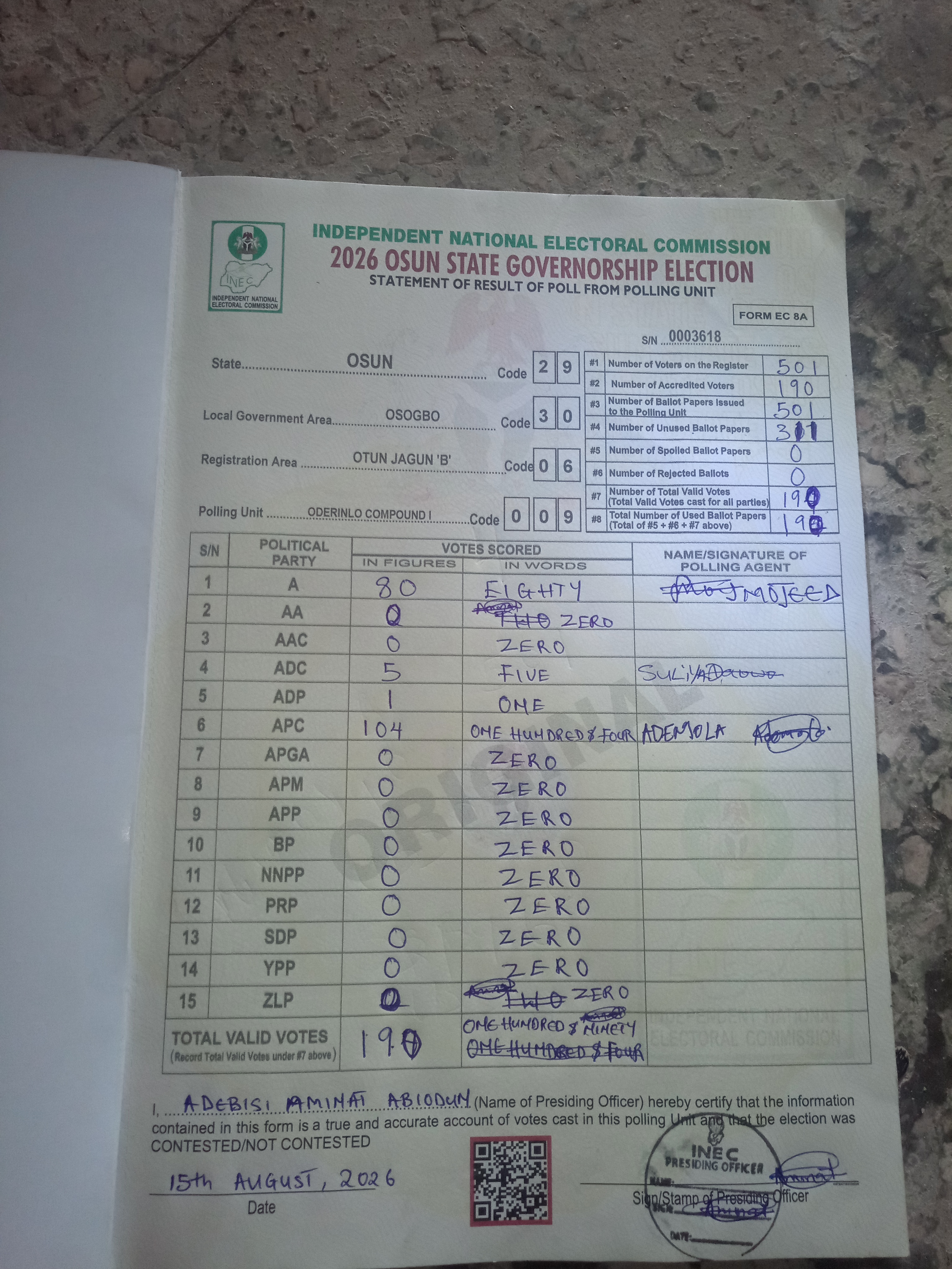 Result sheet for polling unit 29/30/06/009, Oderinlo Compound I