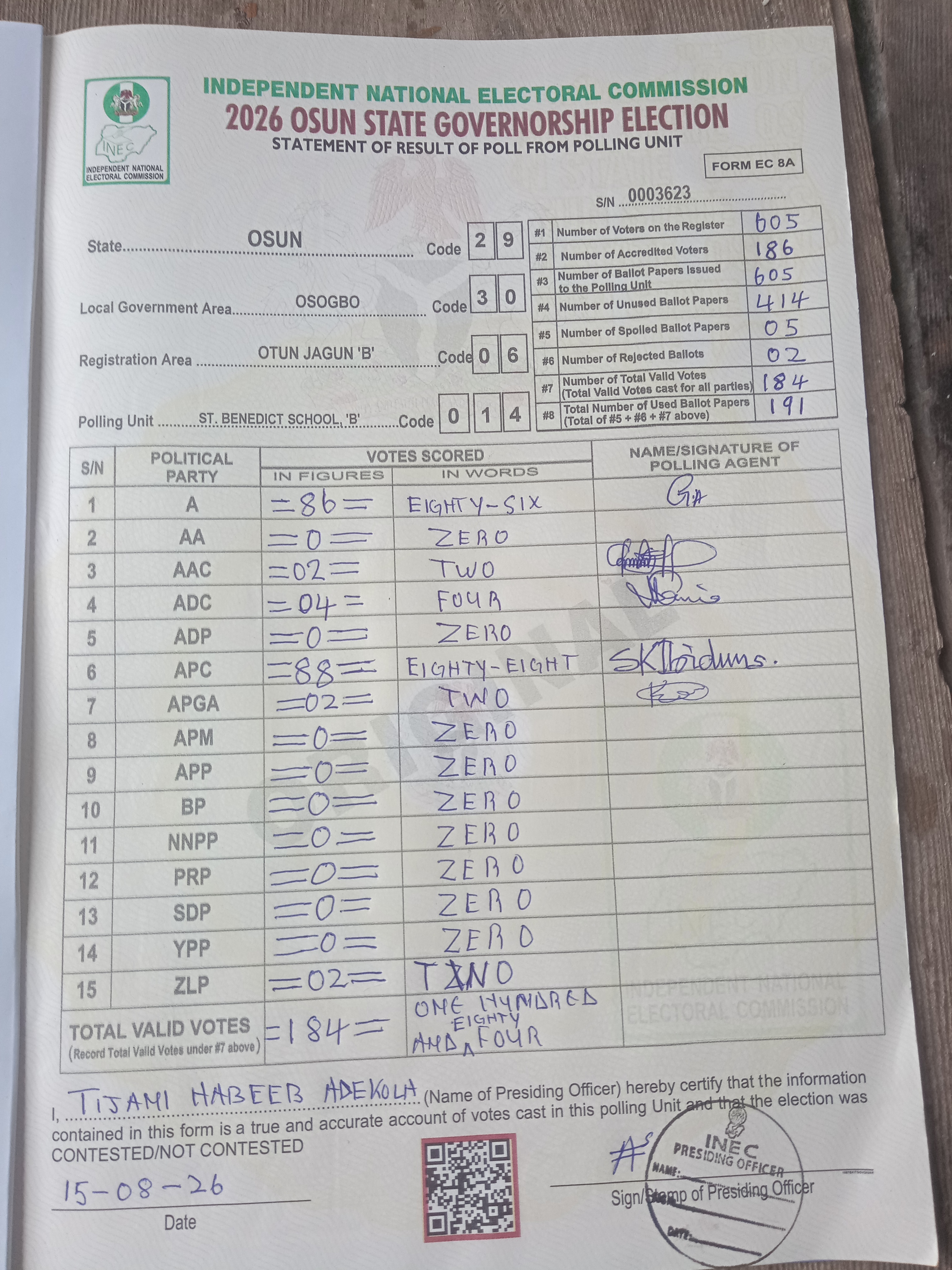 Result sheet for polling unit 29/30/06/014, St. Benedict School, 'b'