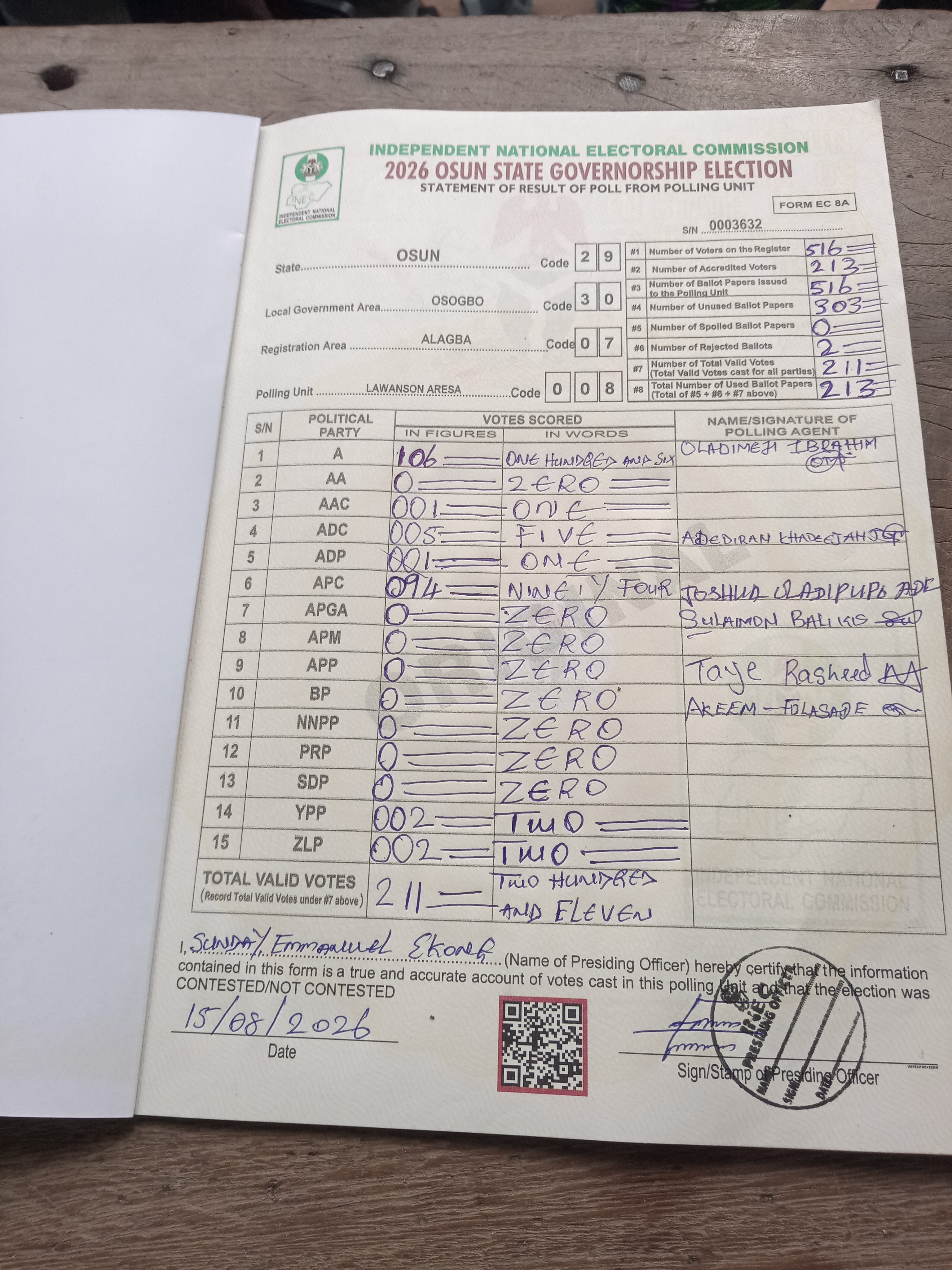 Result sheet for polling unit 29/30/07/008, Lawanson Aresa